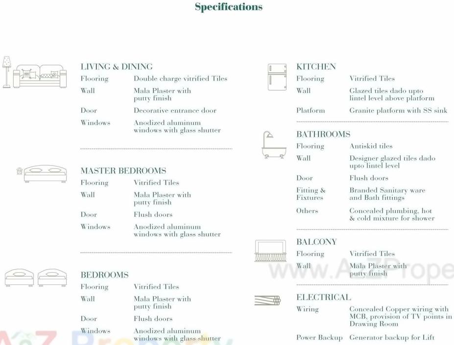  of real estate project Bansari Greencity located at Pethapur, Gandhinagar, Gujarat