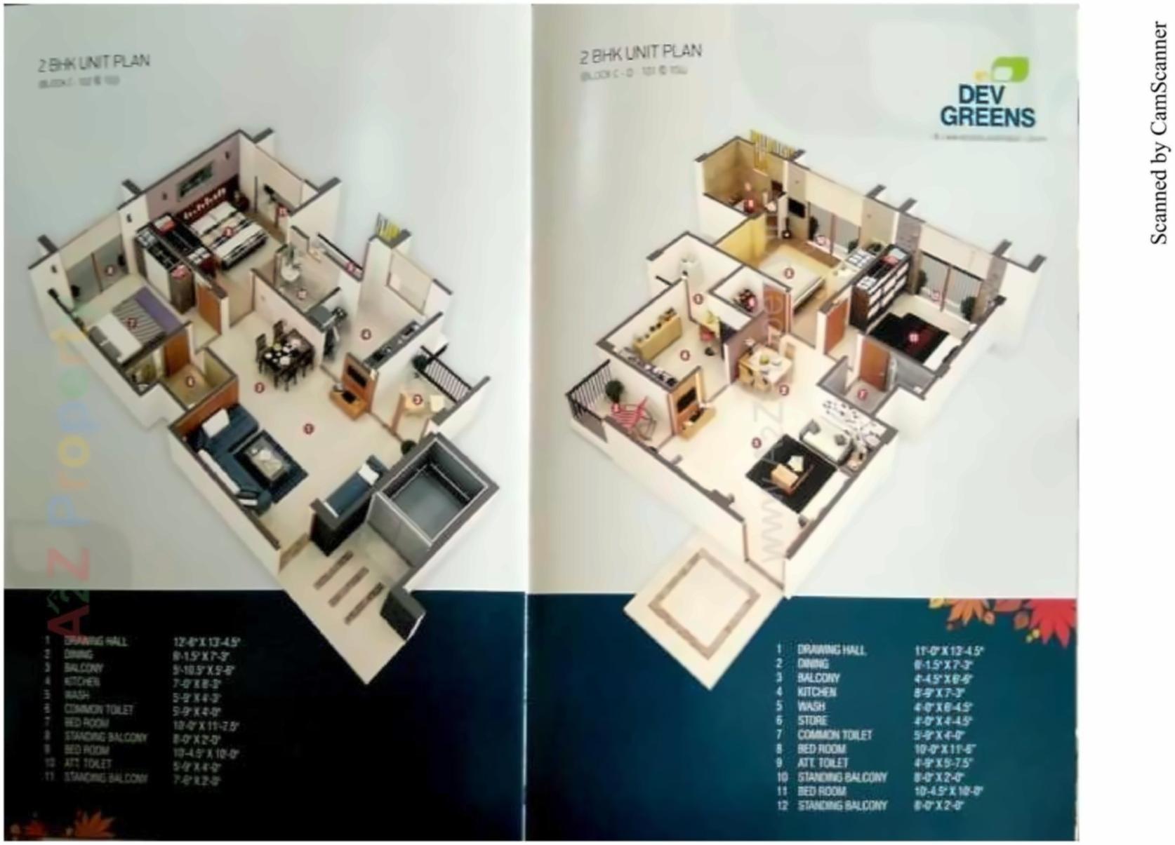 Layout of real estate project Dev Greens (dev Projects) located at Pethapur, Gandhinagar, Gujarat