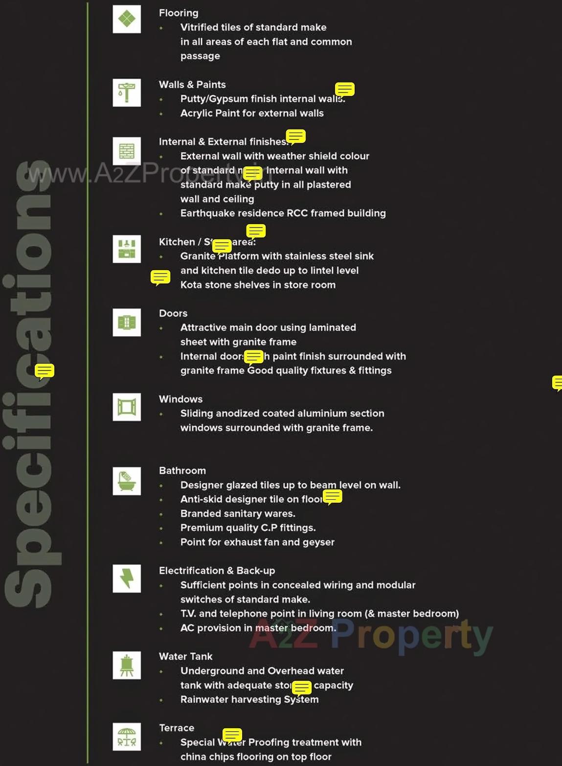 Project Specifications