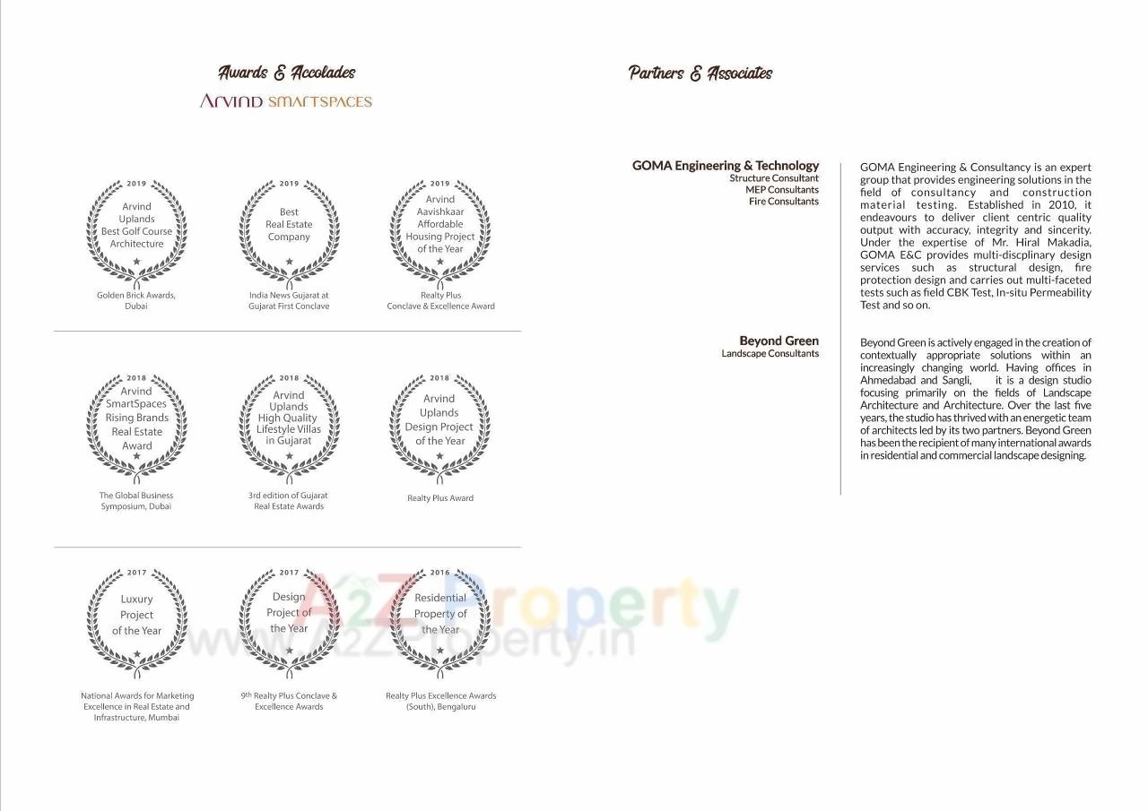  of real estate project Forreste located at Gandhinagar, Gandhinagar, Gujarat