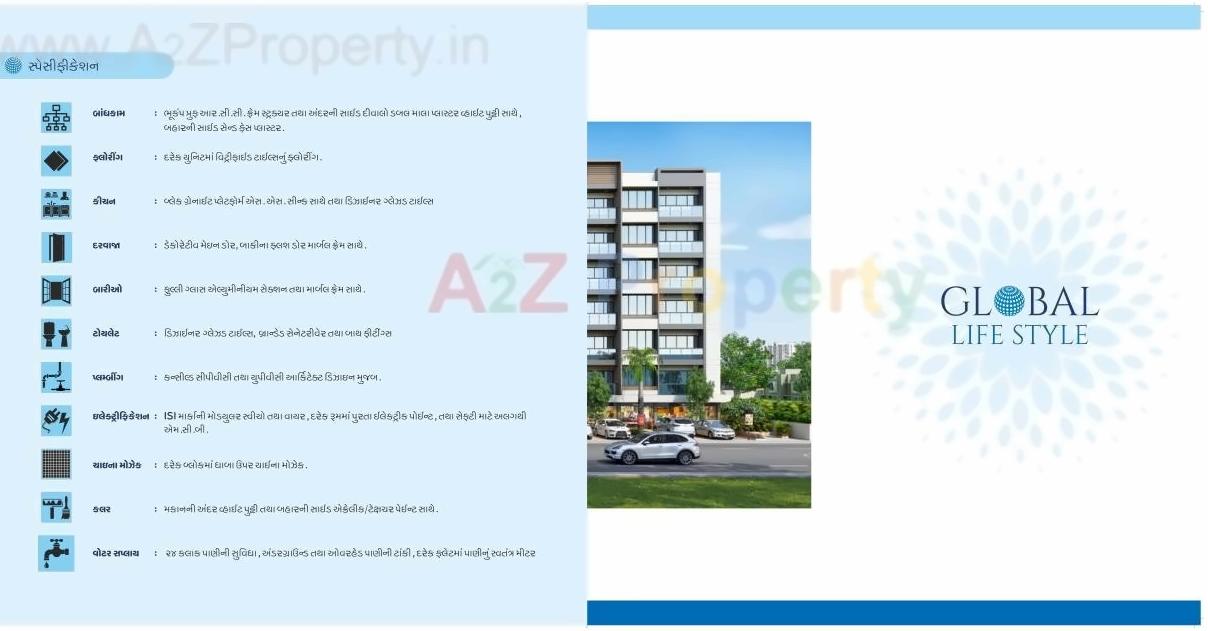  of real estate project Global Lifestyle located at Nana-chiloda, Gandhinagar, Gujarat
