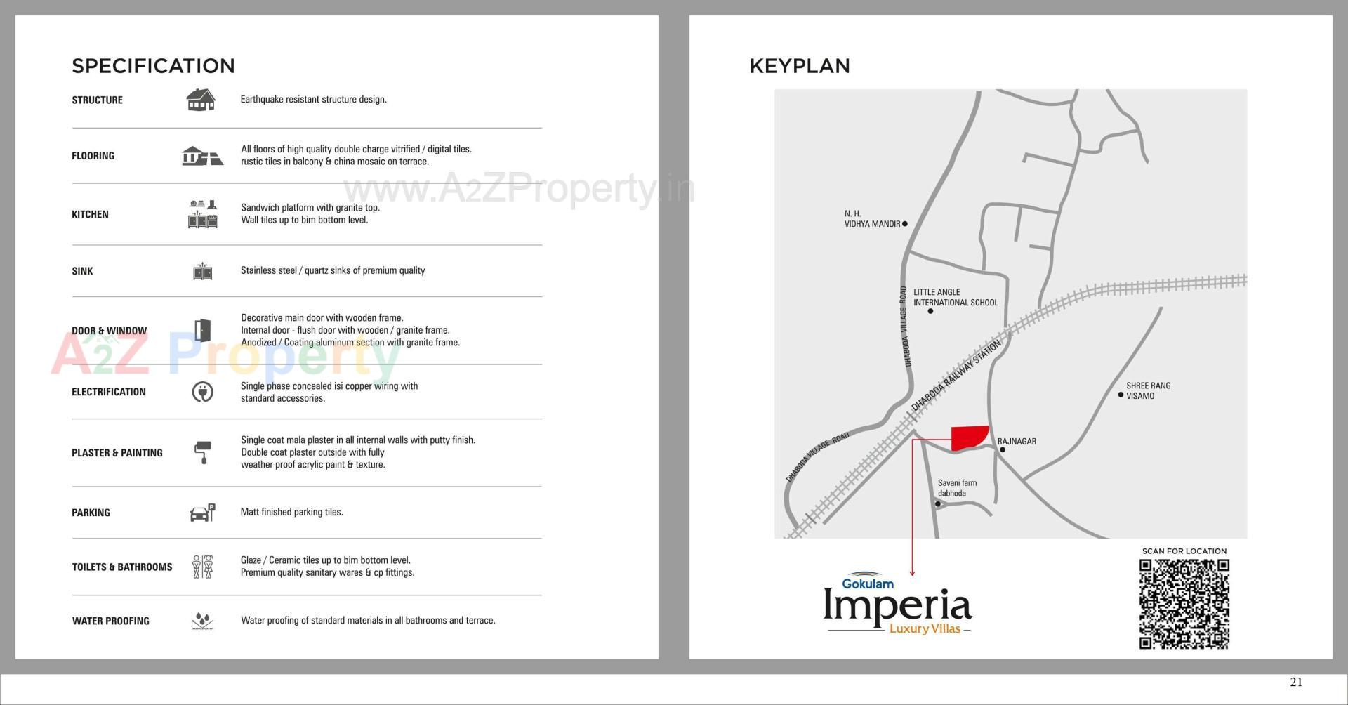Keyplan