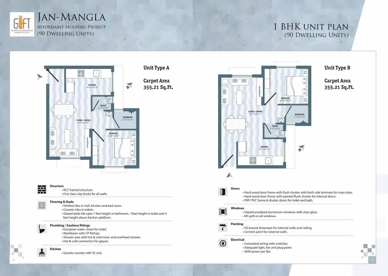Layout of real estate project Jan Mangla located at Firozpur, Gandhinagar, Gujarat