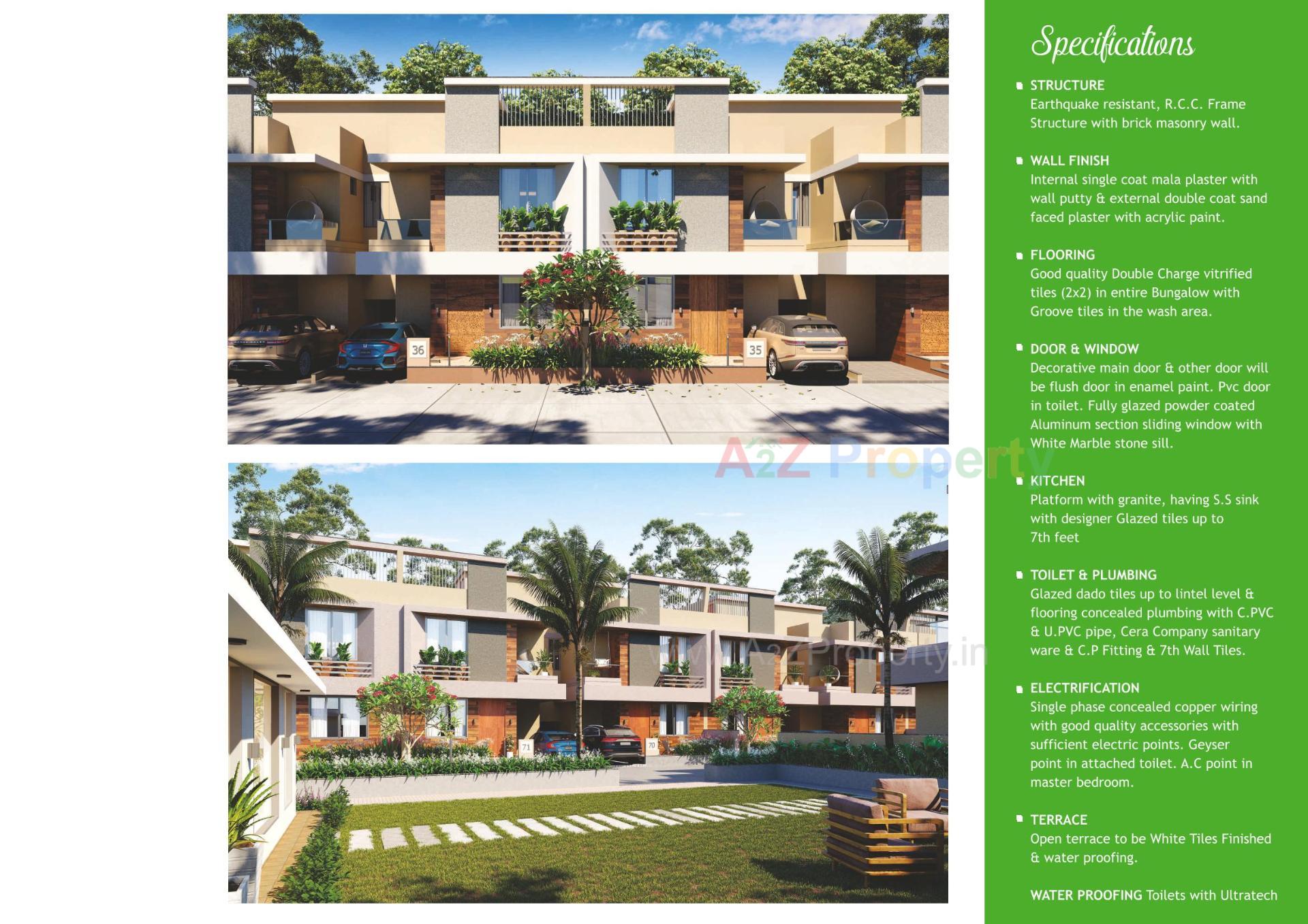3D Elevation of real estate project Jeet City located at Chiloda, Gandhinagar, Gujarat
