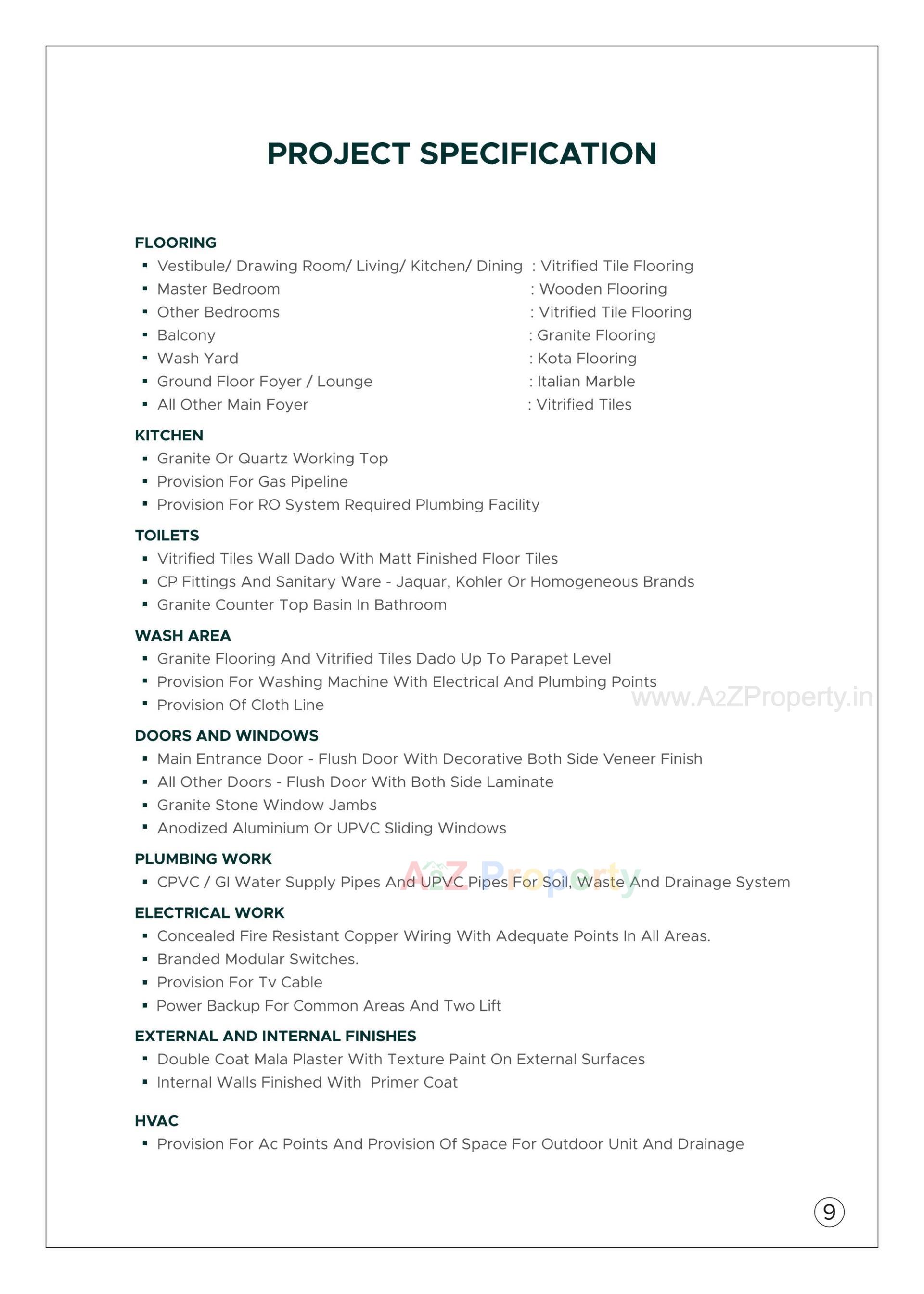  of real estate project Kiara Monolith located at Koteshwar, Gandhinagar, Gujarat