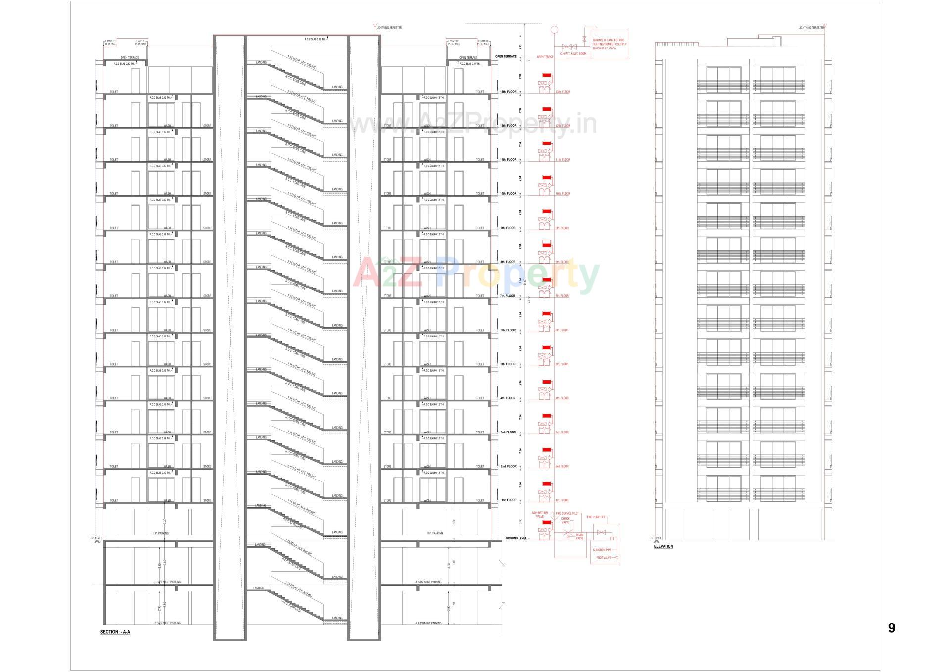 of real estate project Kiara Signature located at Gandhinagar, Gandhinagar, Gujarat