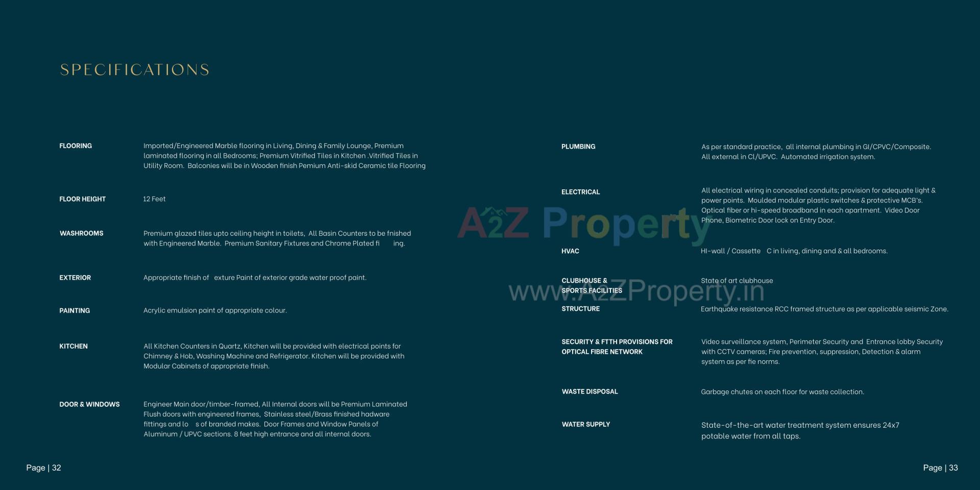  of real estate project Marina located at Gandhinagar, Gandhinagar, Gujarat