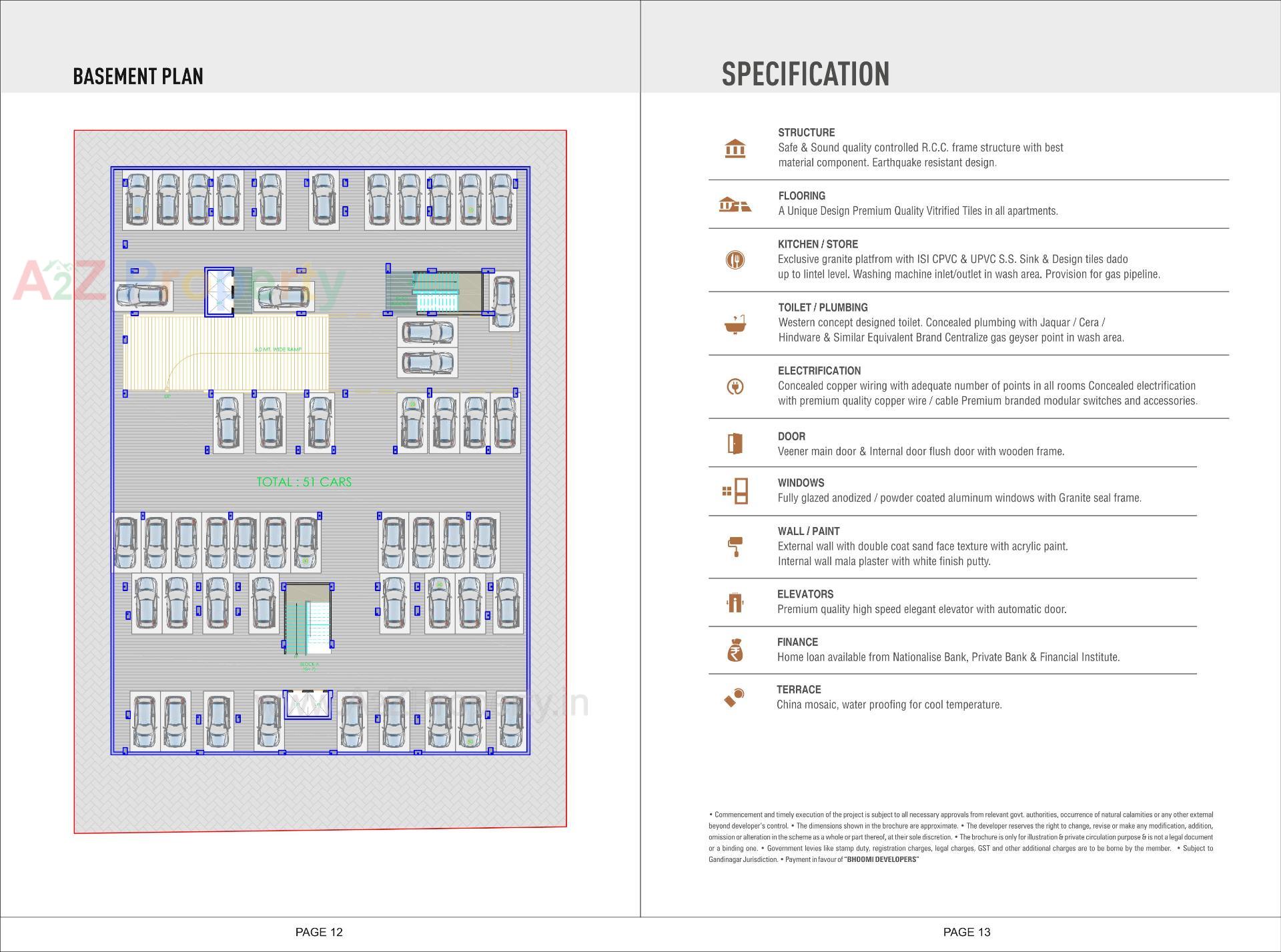  of real estate project Maruti Icon located at Vavol, Gandhinagar, Gujarat