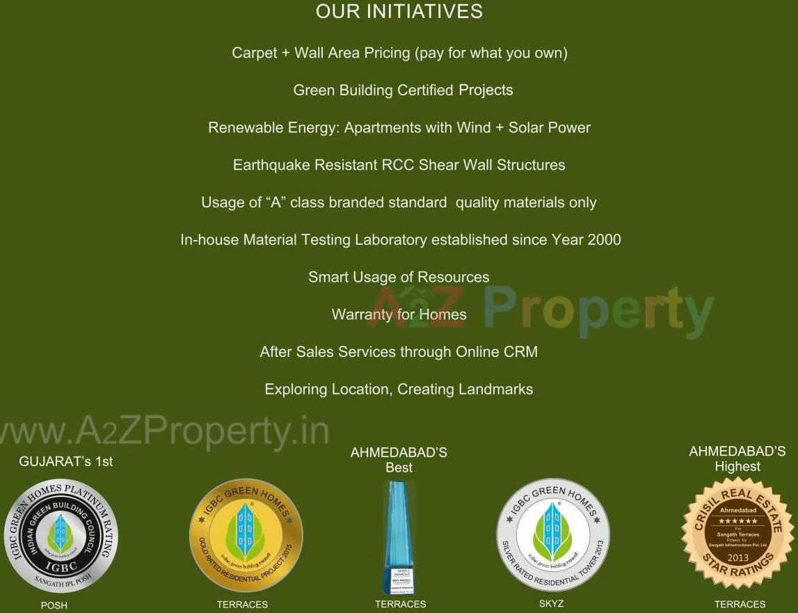  of real estate project Medico House By Sangath Ipl located at Motera, Gandhinagar, Gujarat