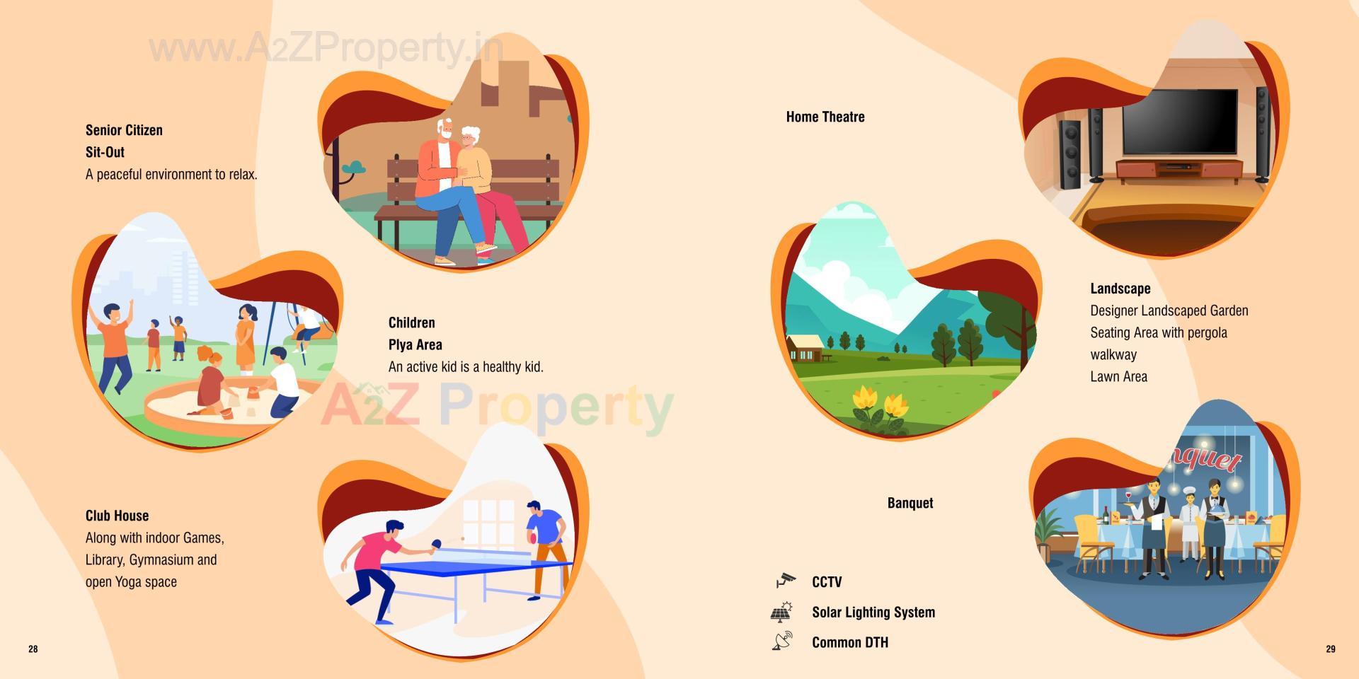  of real estate project Nirman Sahvas located at Adalaj, Gandhinagar, Gujarat