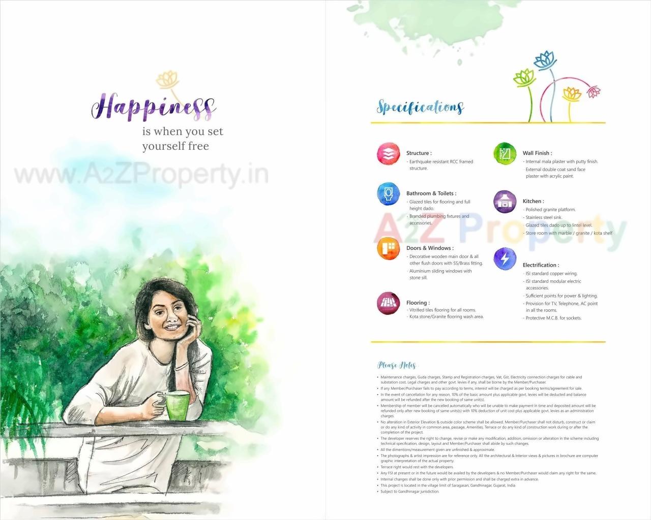  of real estate project Prarabdh Residency located at Sargasan, Gandhinagar, Gujarat