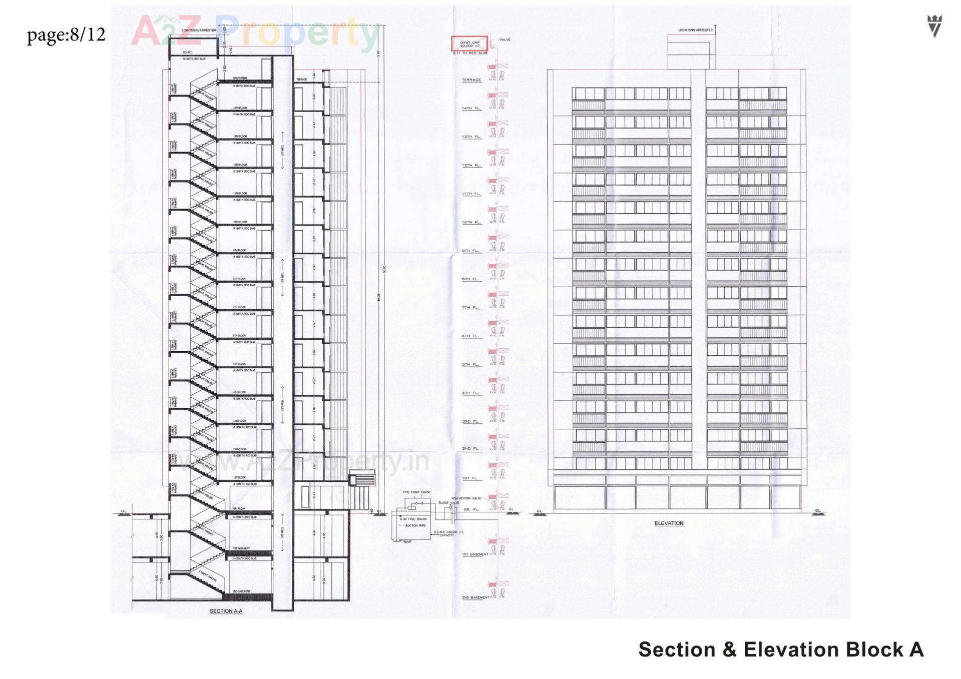 Layout of real estate project Province located at Zundal, Gandhinagar, Gujarat