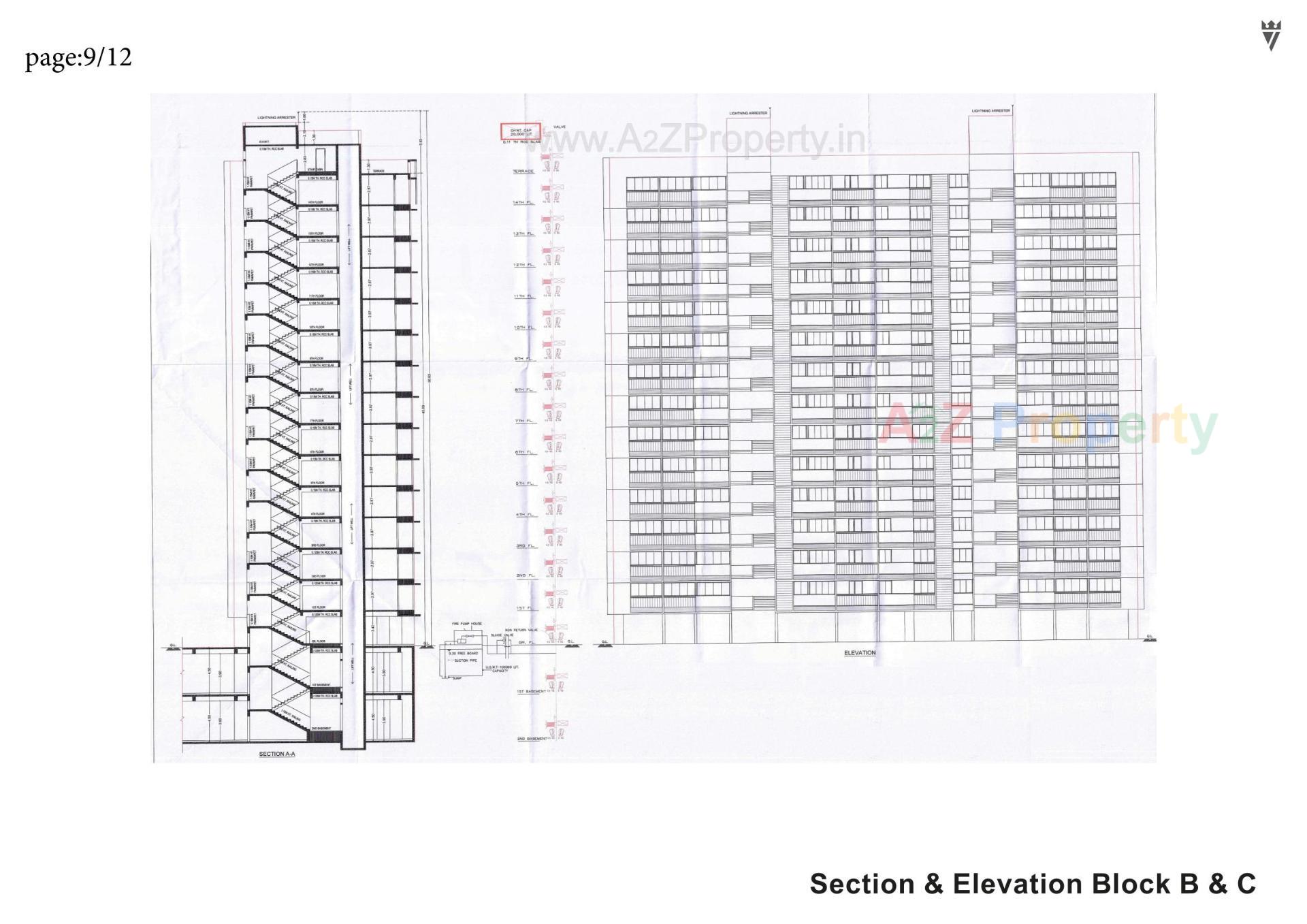  of real estate project Province located at Zundal, Gandhinagar, Gujarat
