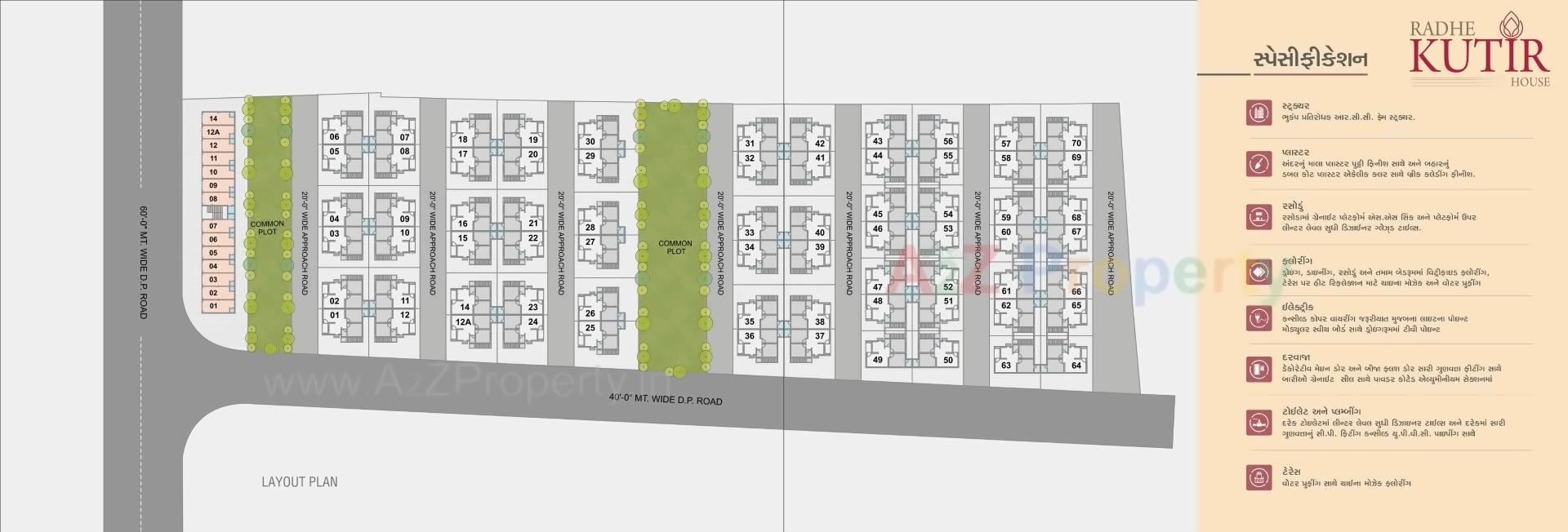 Layout of real estate project Radhe Kutir located at Gandhinagar, Gandhinagar, Gujarat