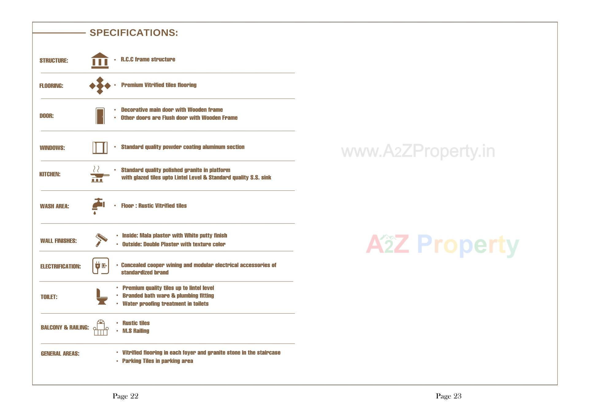 of real estate project Rudra Heights located at Zundal, Gandhinagar, Gujarat