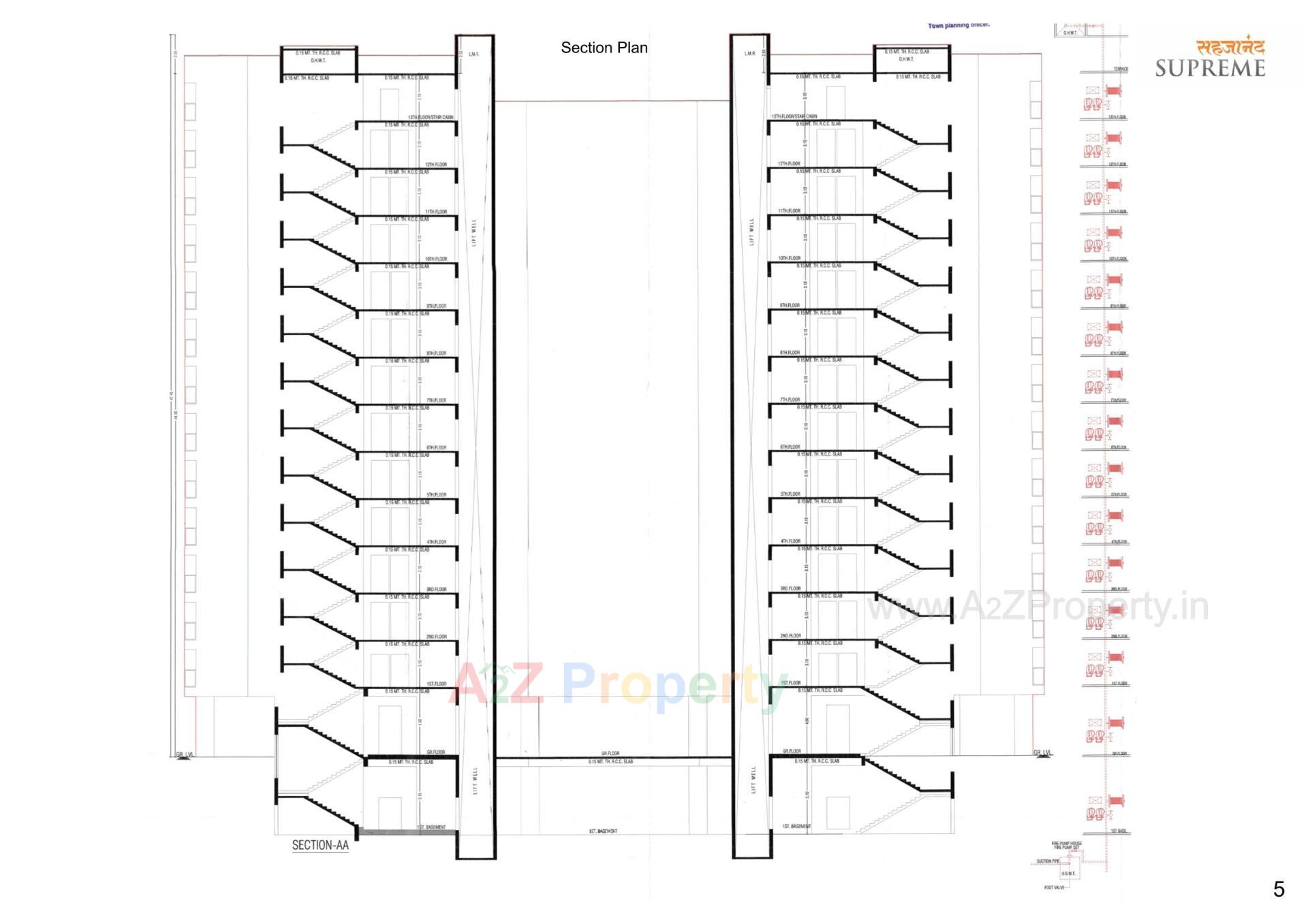Layout of real estate project Sahajanand Supreme located at Vavol, Gandhinagar, Gujarat