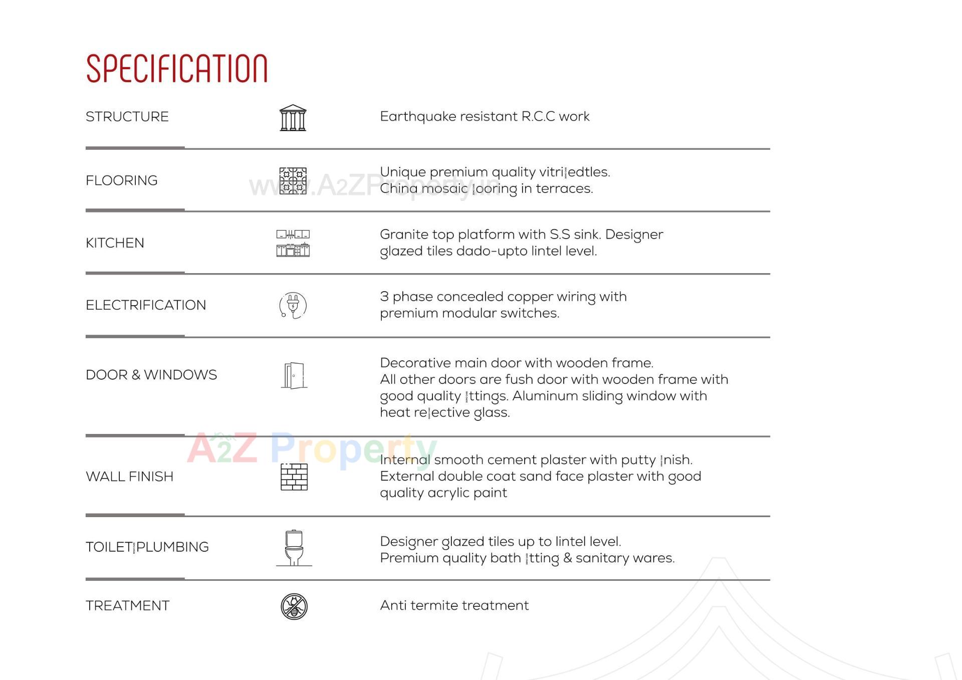  of real estate project Shikshapatri Business Hub located at Sargasan, Gandhinagar, Gujarat