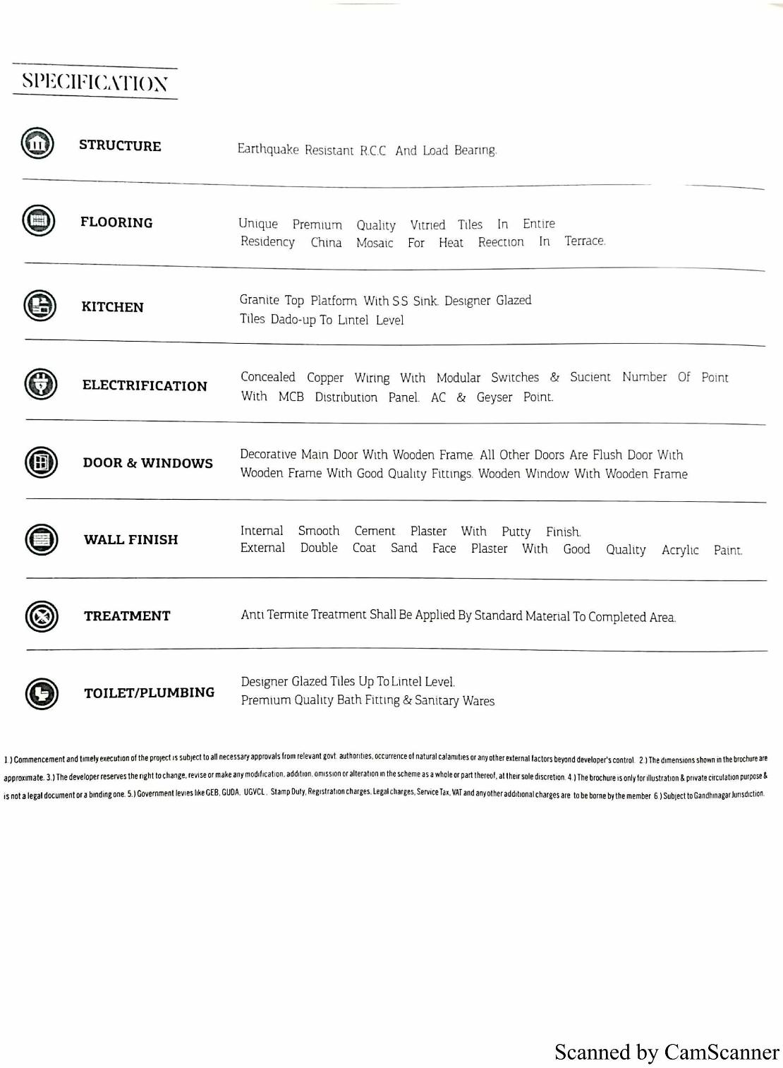  of real estate project Shivalay Sharnam located at Kudasan, Gandhinagar, Gujarat
