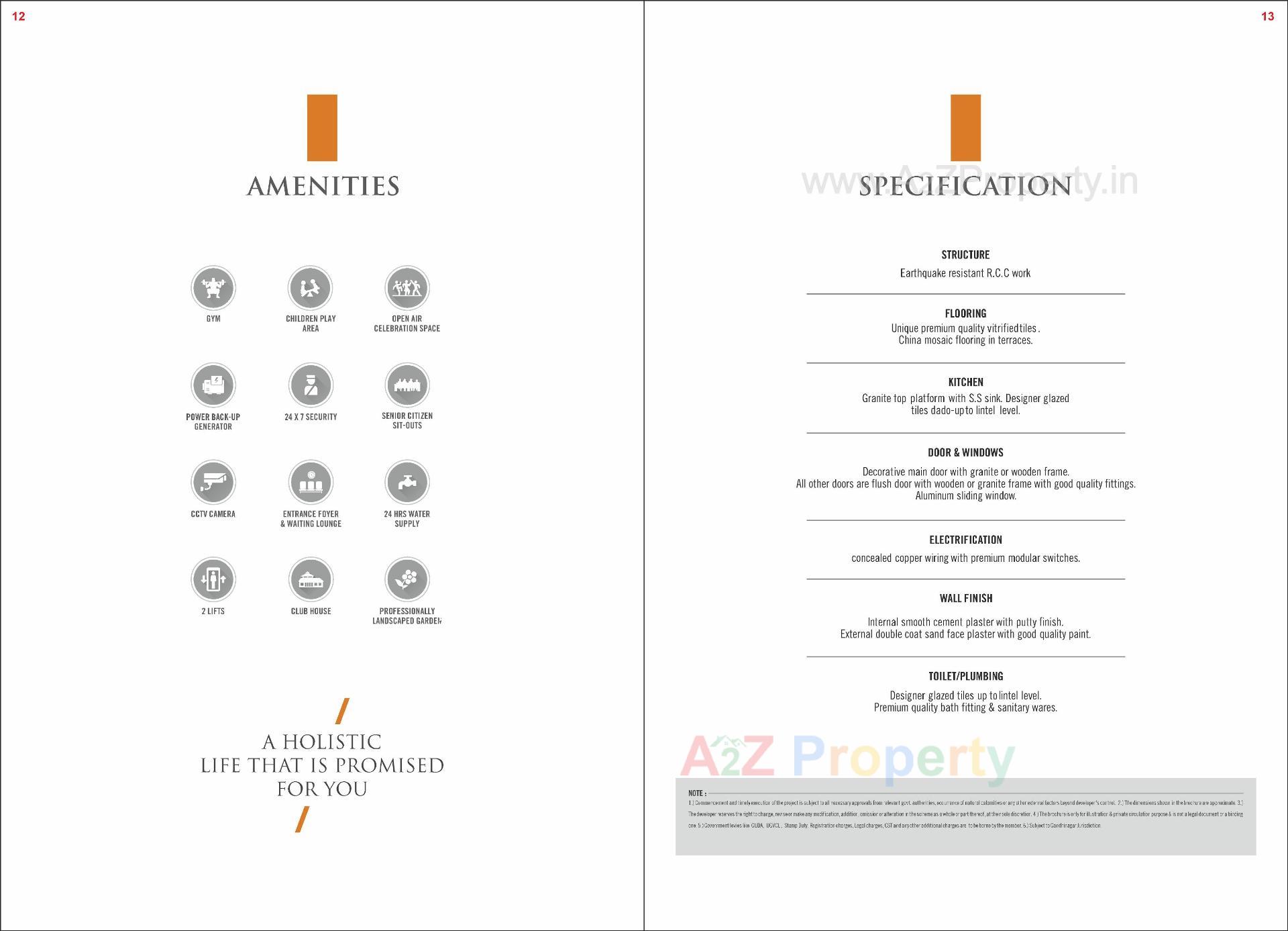  of real estate project Shivanta Heights located at Kalol, Gandhinagar, Gujarat