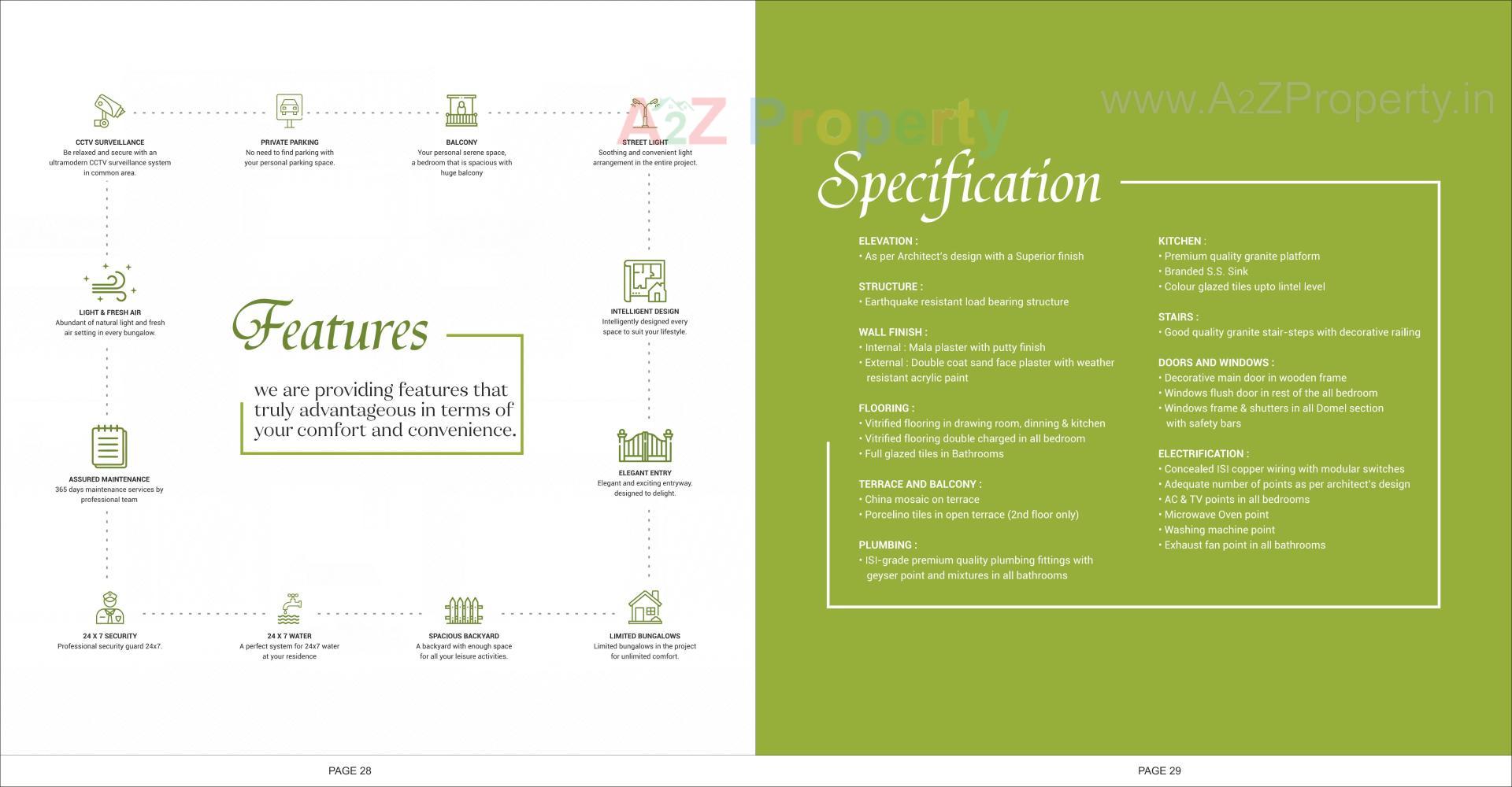  of real estate project Shree Narayan Villa located at Raysan, Gandhinagar, Gujarat