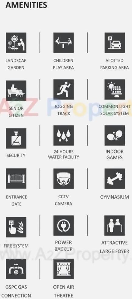 Amenities of Shree Sarju Greens