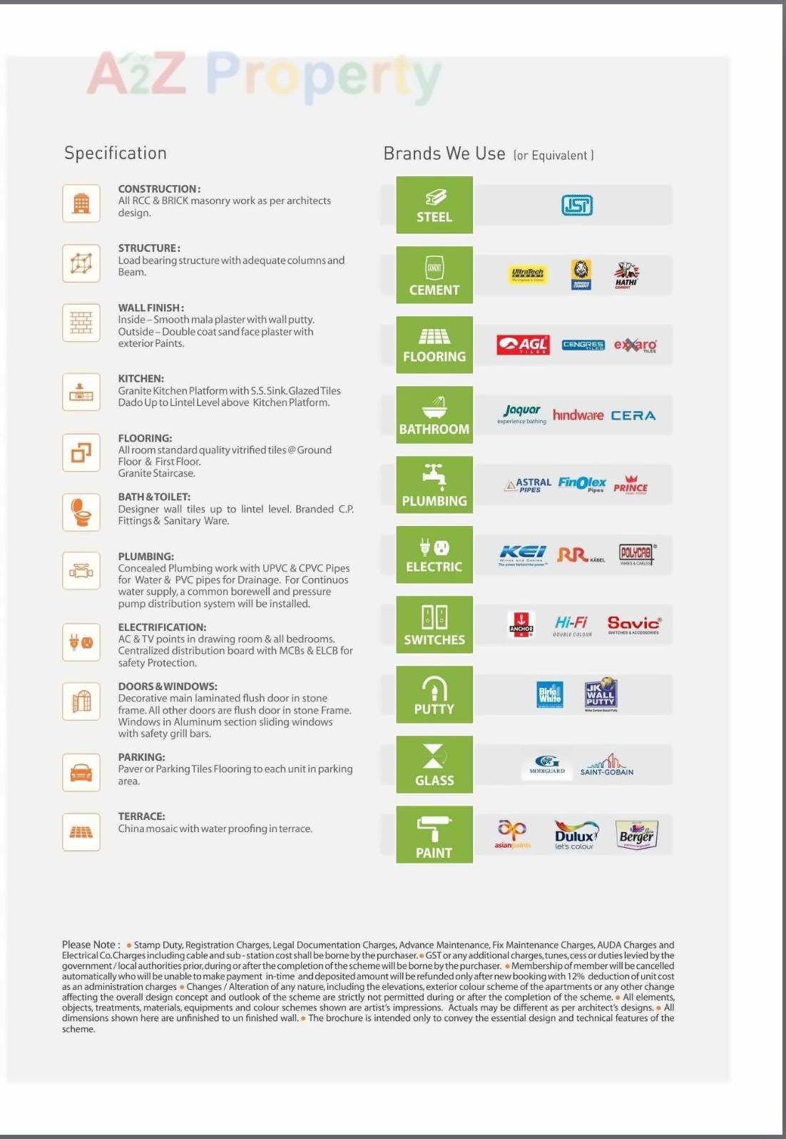 Project Specifications