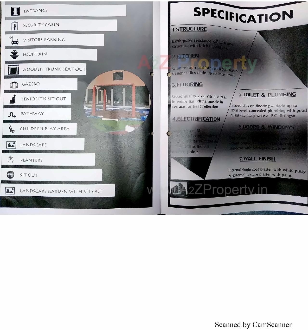  of real estate project Shyam Heights located at Kalol, Gandhinagar, Gujarat