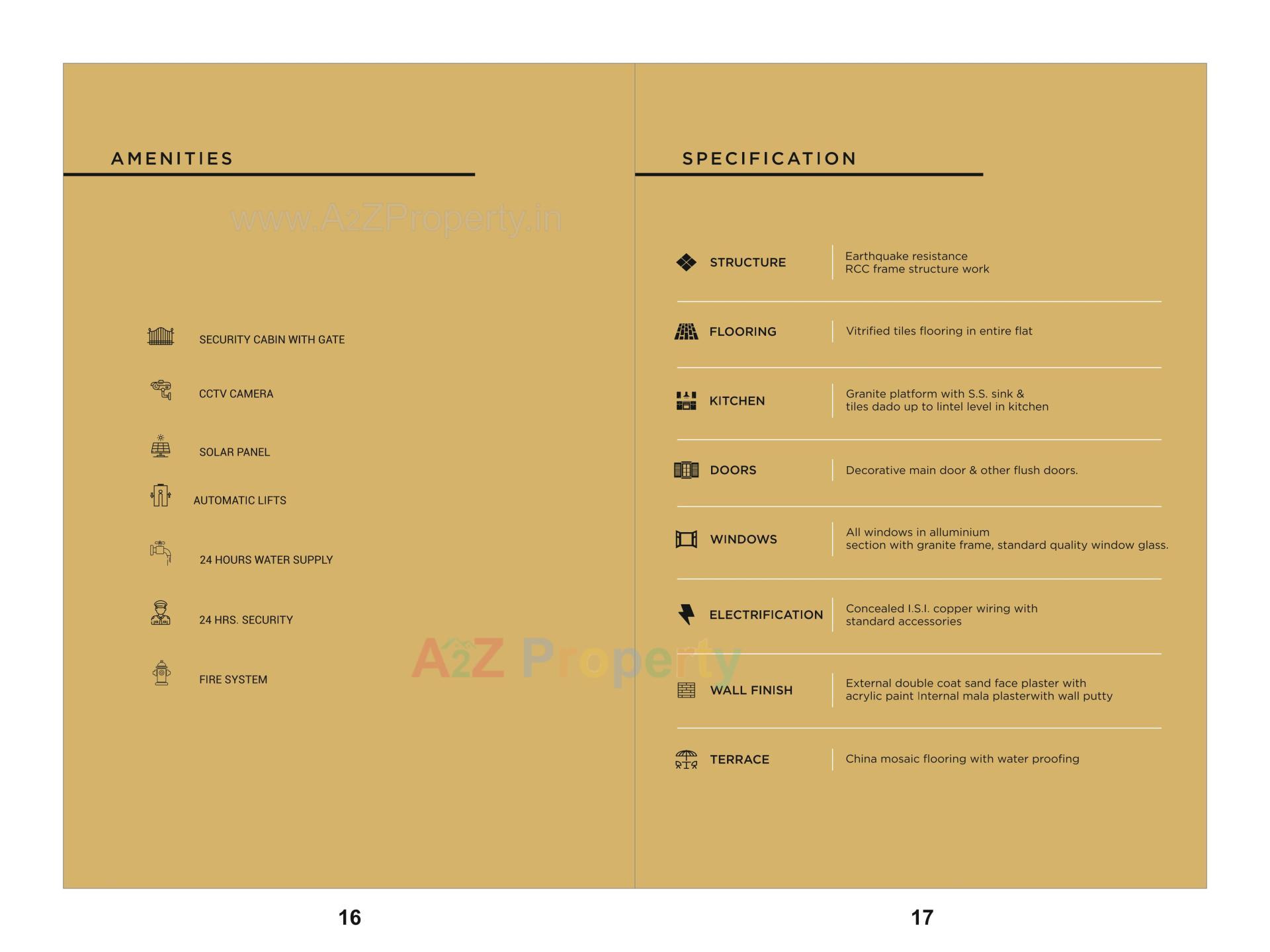  of real estate project Signature Elena located at Zundal, Gandhinagar, Gujarat