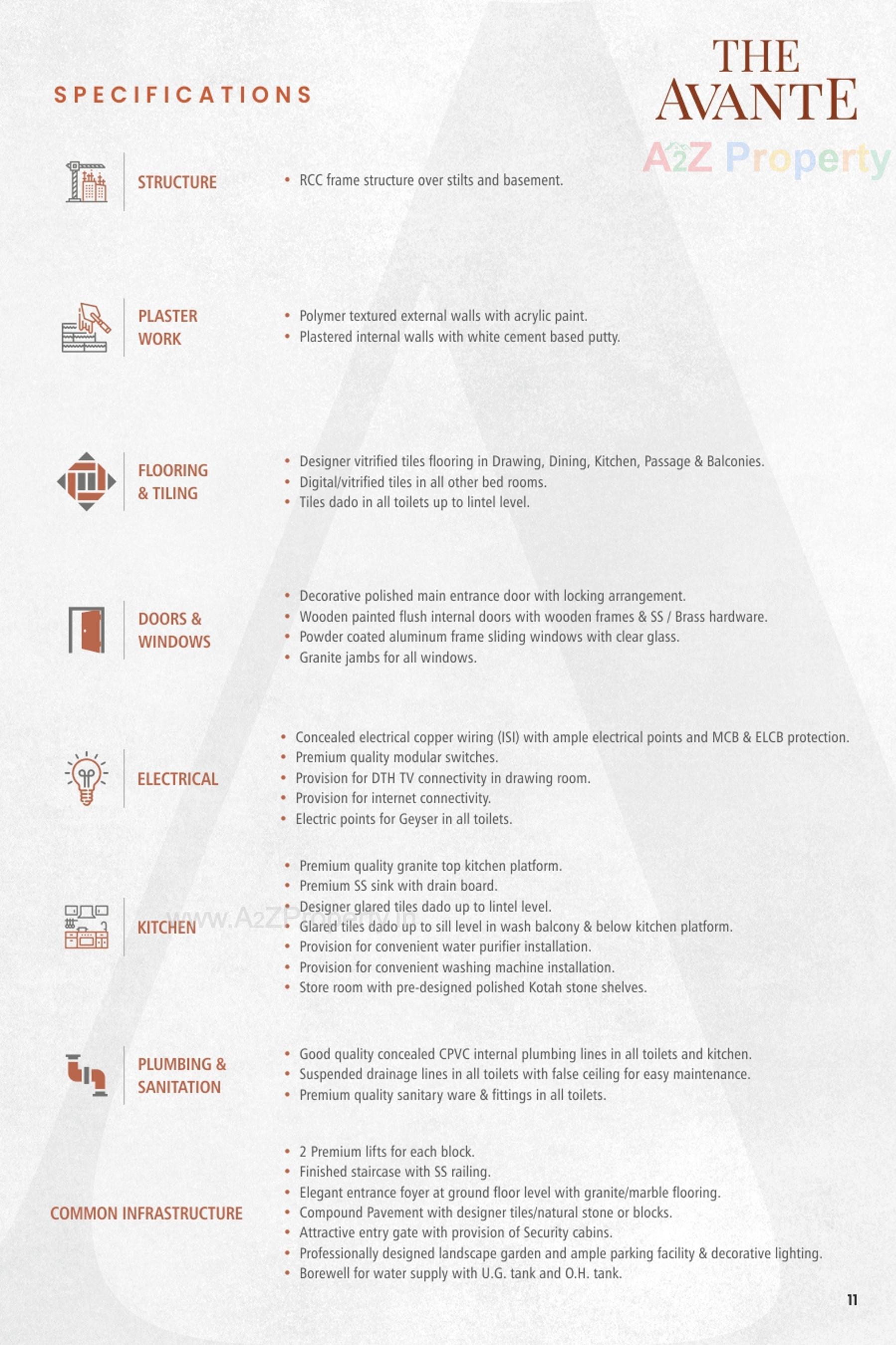  of real estate project The Avante located at Gandhinagar, Gandhinagar, Gujarat