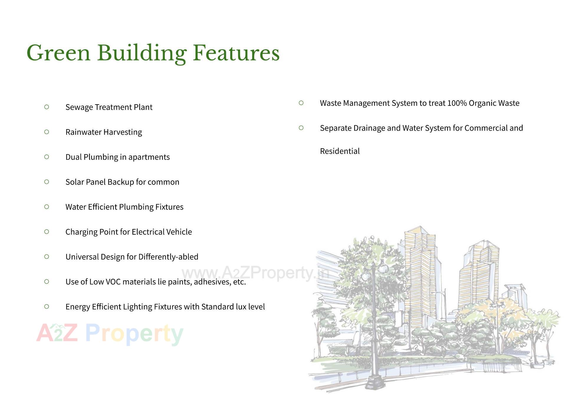 of real estate project The Crown located at Bhat, Gandhinagar, Gujarat