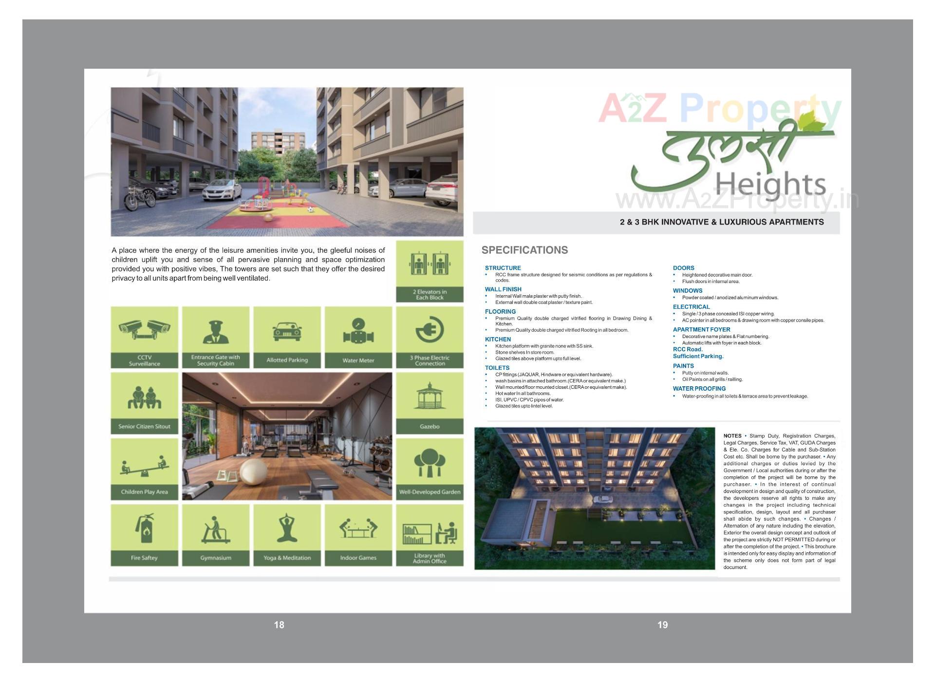  of real estate project Tulsi Heights located at Kudasan, Gandhinagar, Gujarat