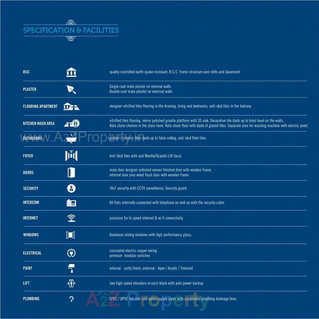 Project Specifications