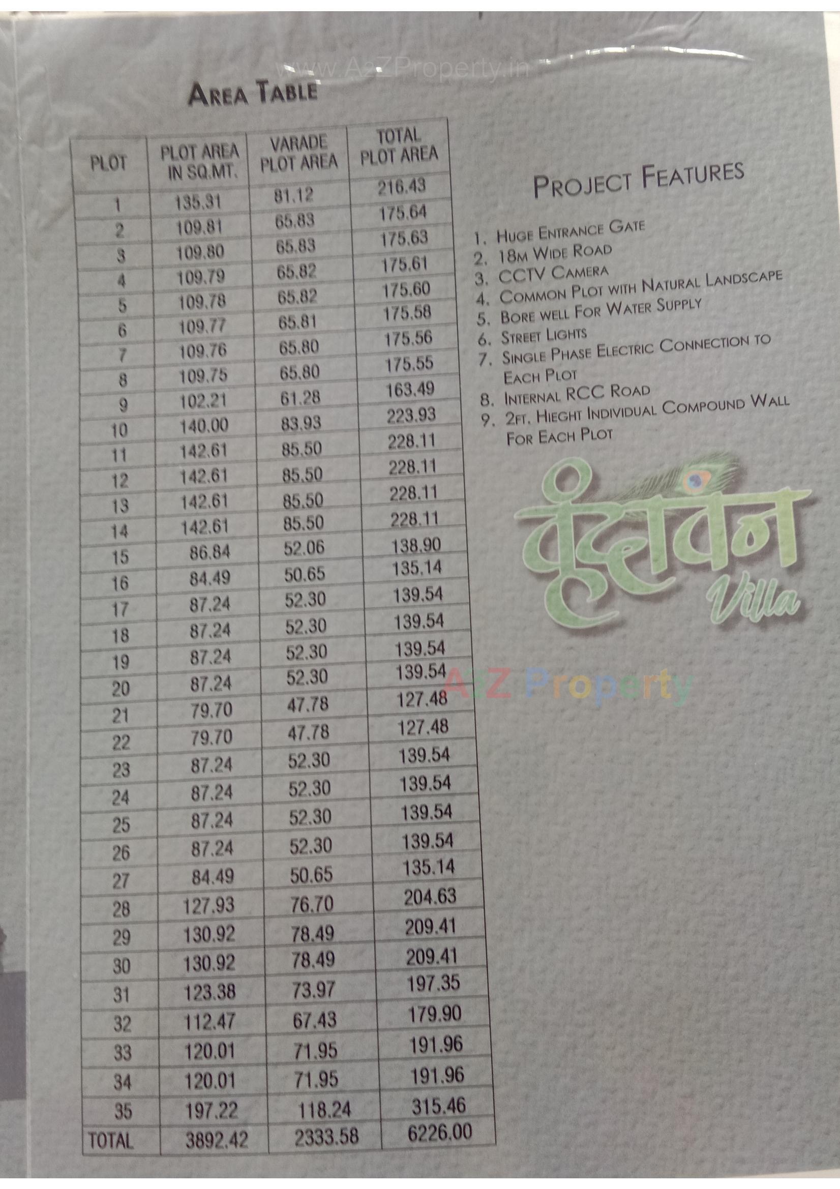  of real estate project Vrundavan Villa located at Dahegam, Gandhinagar, Gujarat