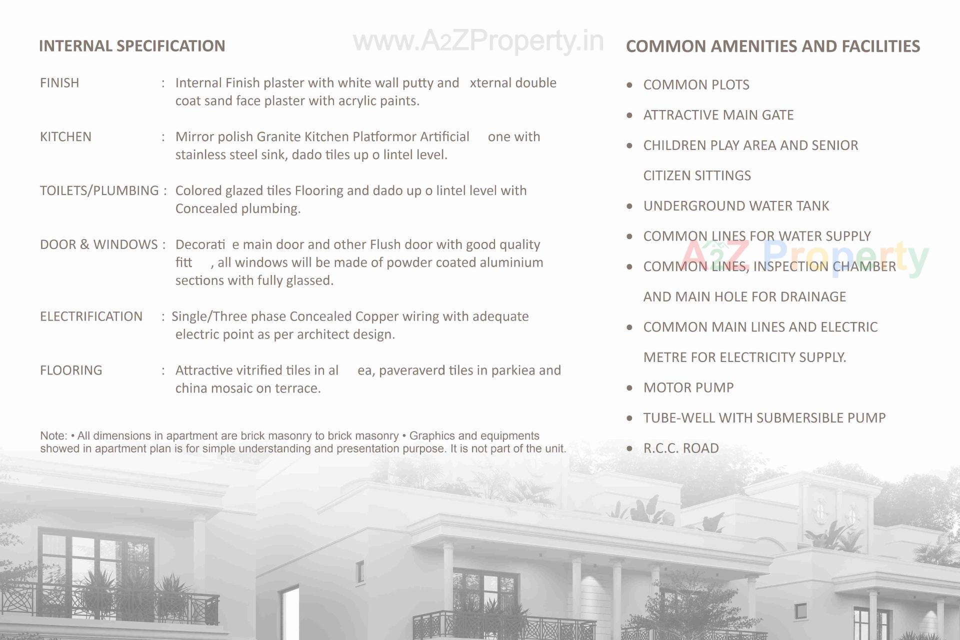  of real estate project Vrundavan Villa located at Raysan, Gandhinagar, Gujarat