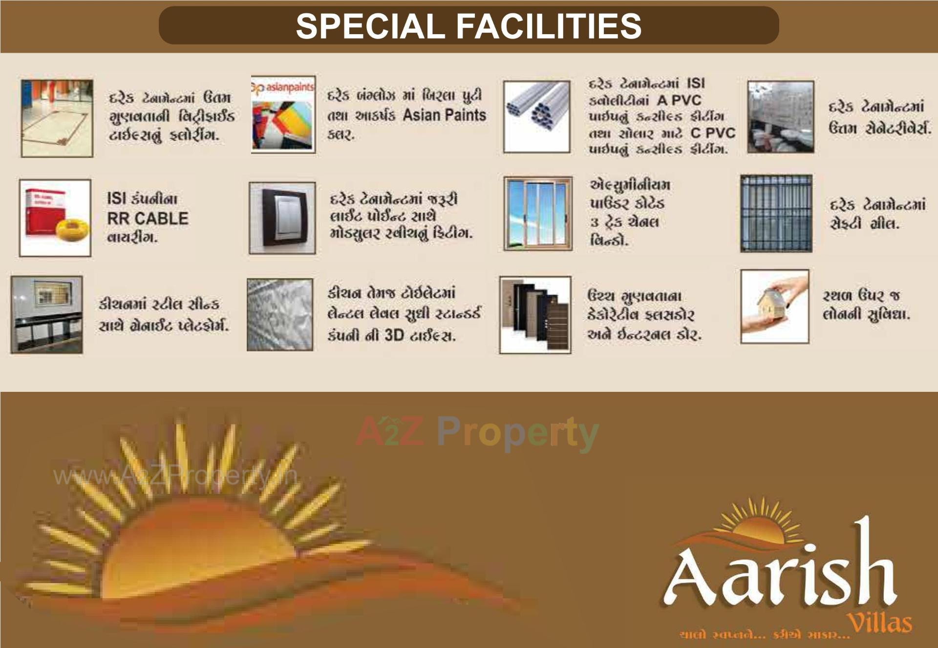Layout of real estate project Aarish Villas located at Jamnagar, Jamnagar, Gujarat