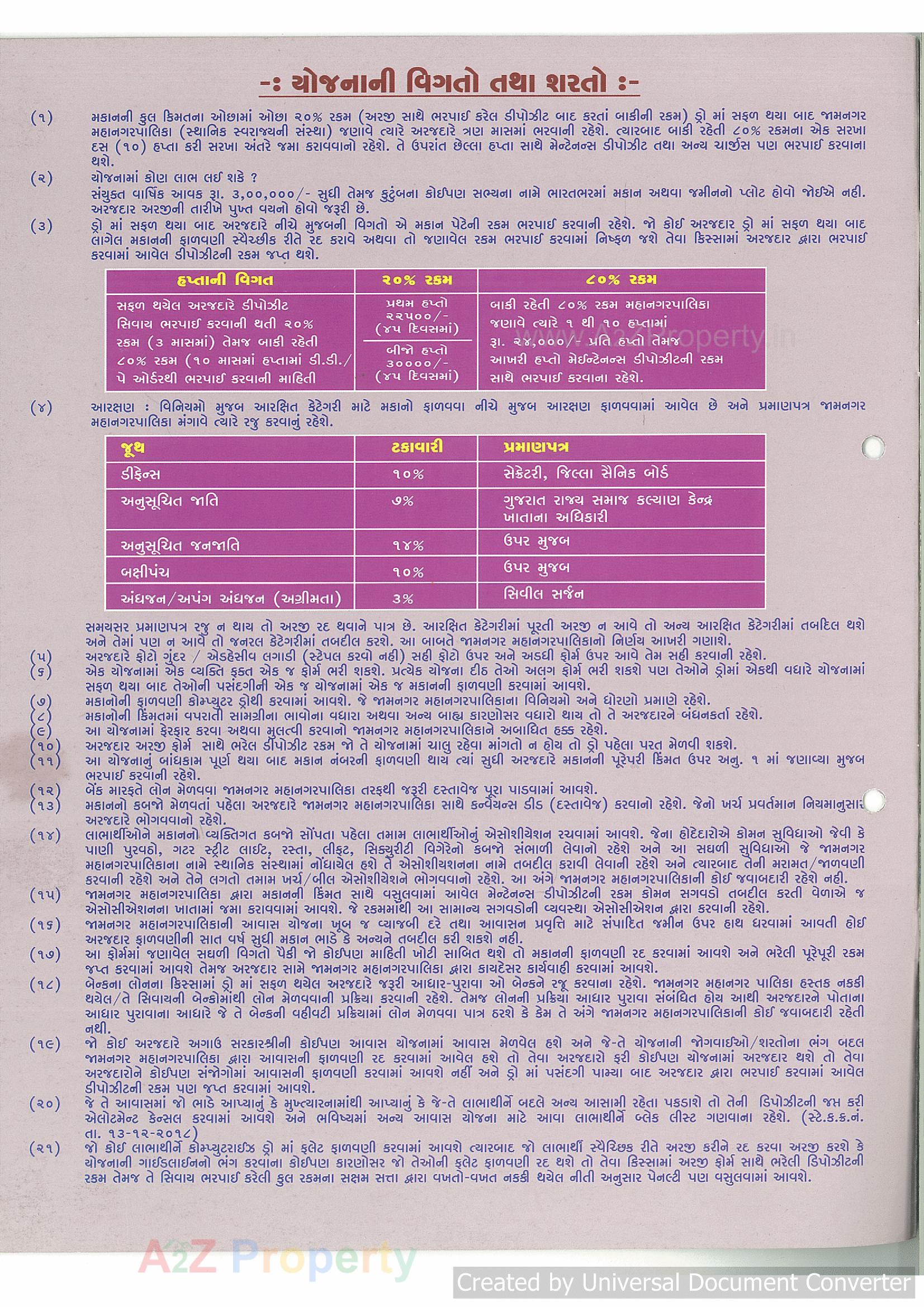  of real estate project Ews 12 located at Jamnagar, Jamnagar, Gujarat