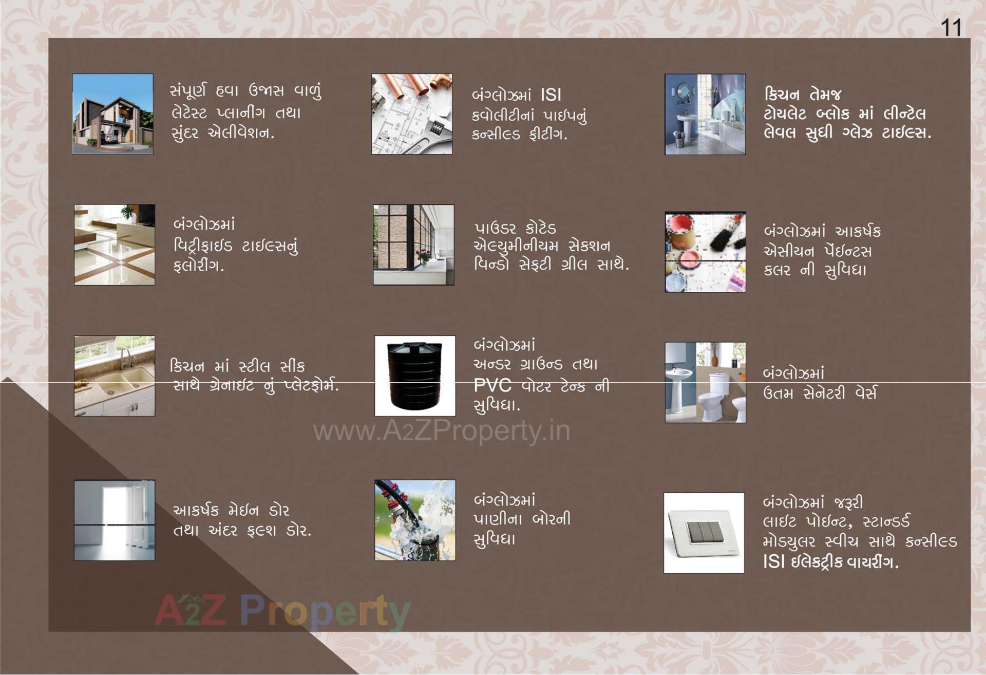 Layout of real estate project Gopalnagar located at City, Jamnagar, Gujarat