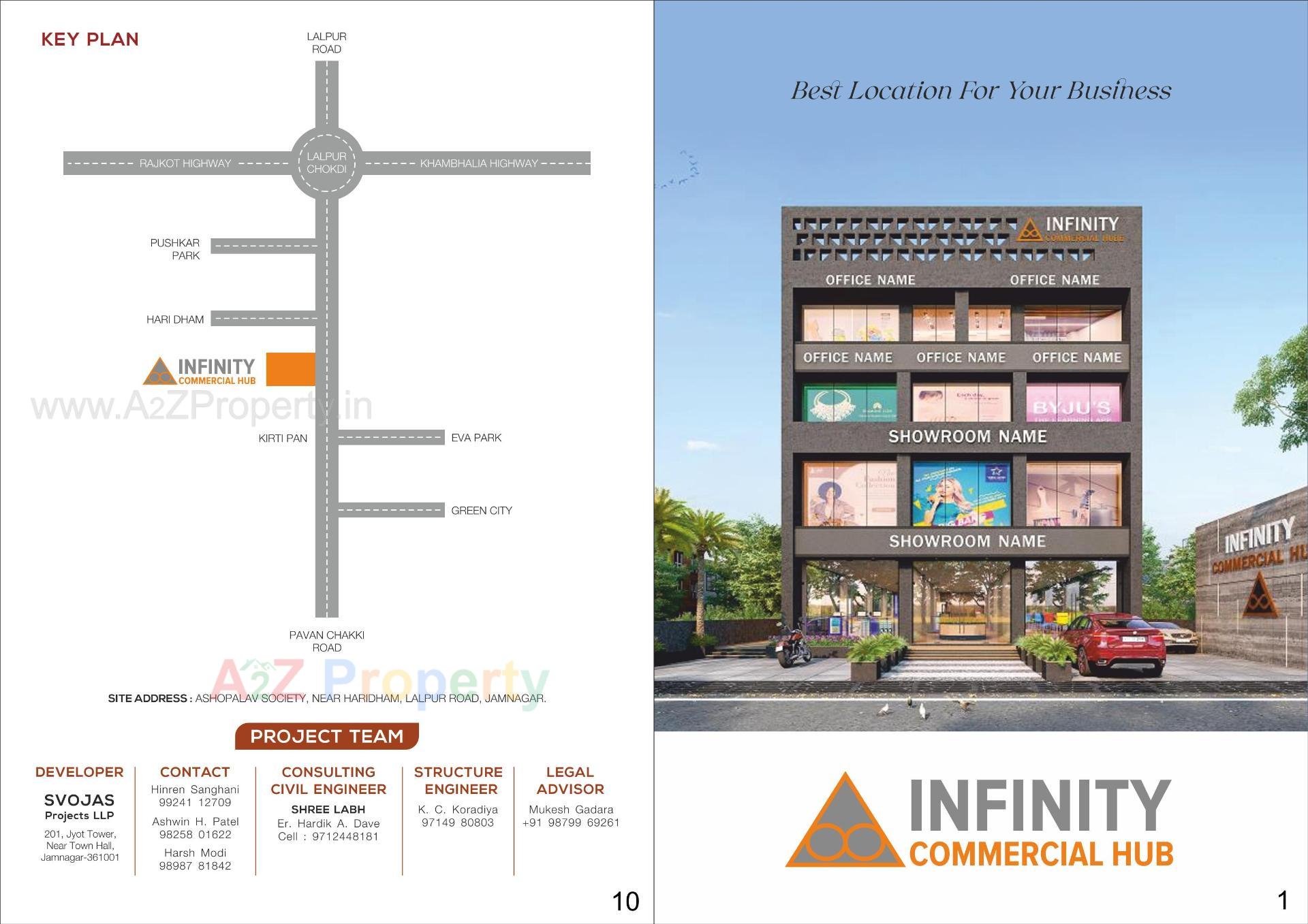  of real estate project Infinity  Hub located at Jamnagar, Jamnagar, Gujarat