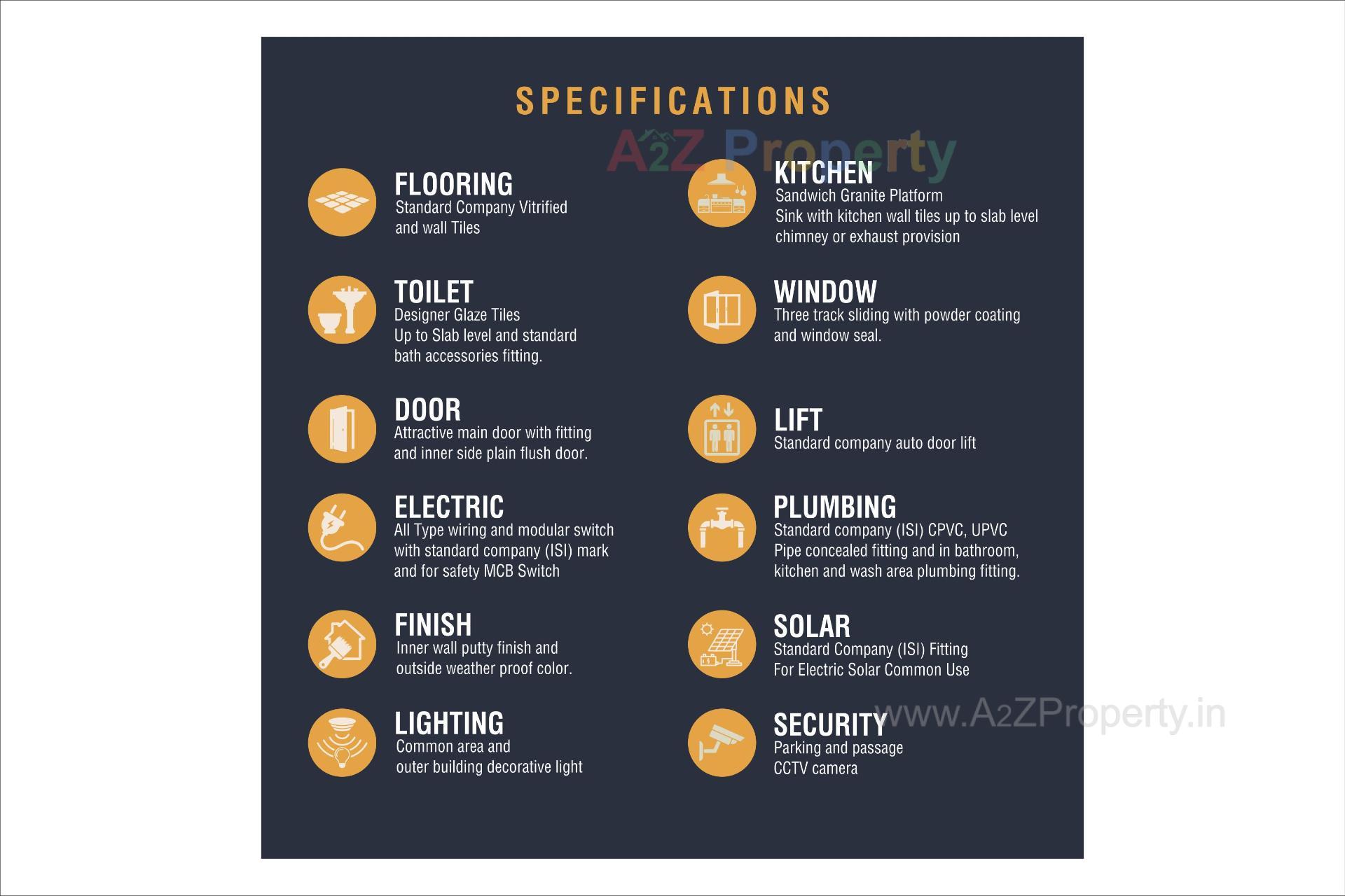  of real estate project Mahavir Heights located at Vabhapar, Jamnagar, Gujarat