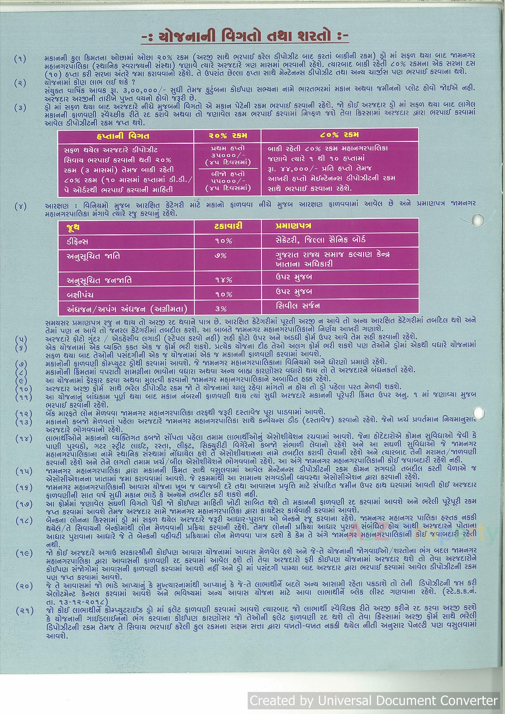  of real estate project Pmay Rsno 206/1/1 Rob Bedi located at Jamnagar, Jamnagar, Gujarat