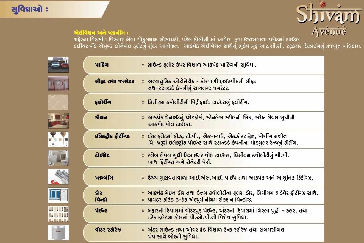  of real estate project Shivam Avenue located at Jamnagar, Jamnagar, Gujarat