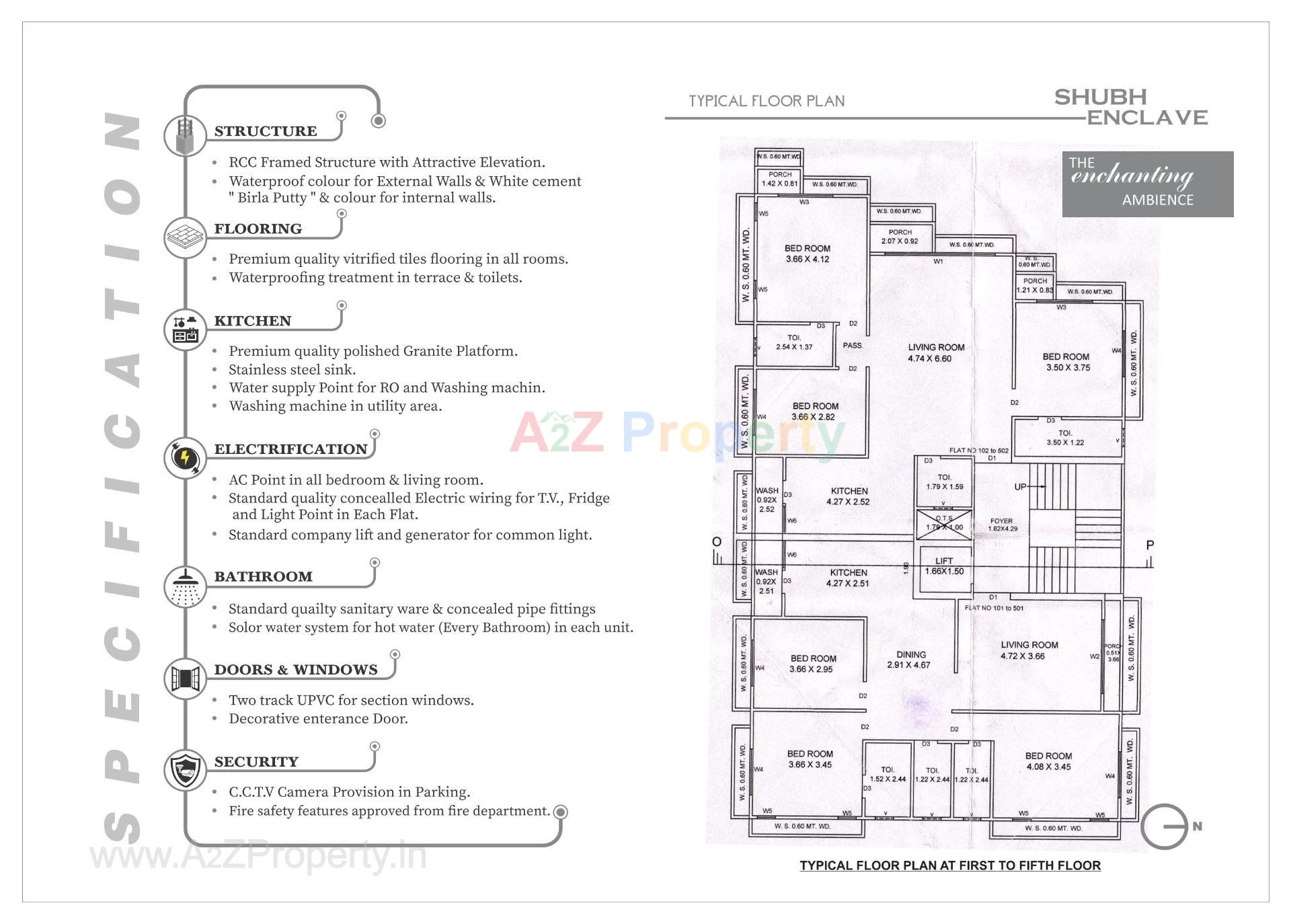 Layout of real estate project Shubh Enclave located at Jamnagar, Jamnagar, Gujarat