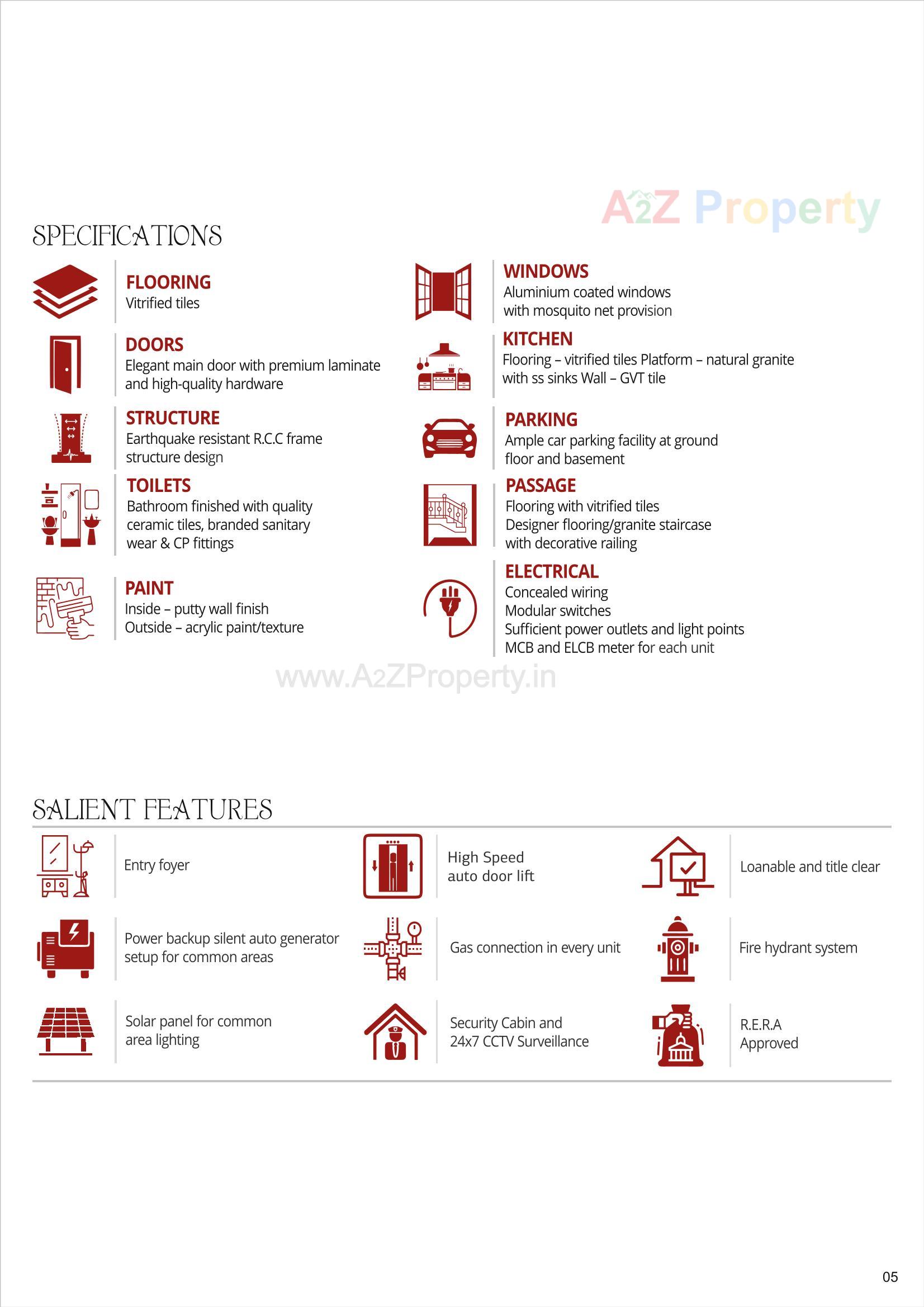 of real estate project Sumukh Residency located at Jamnagar, Jamnagar, Gujarat