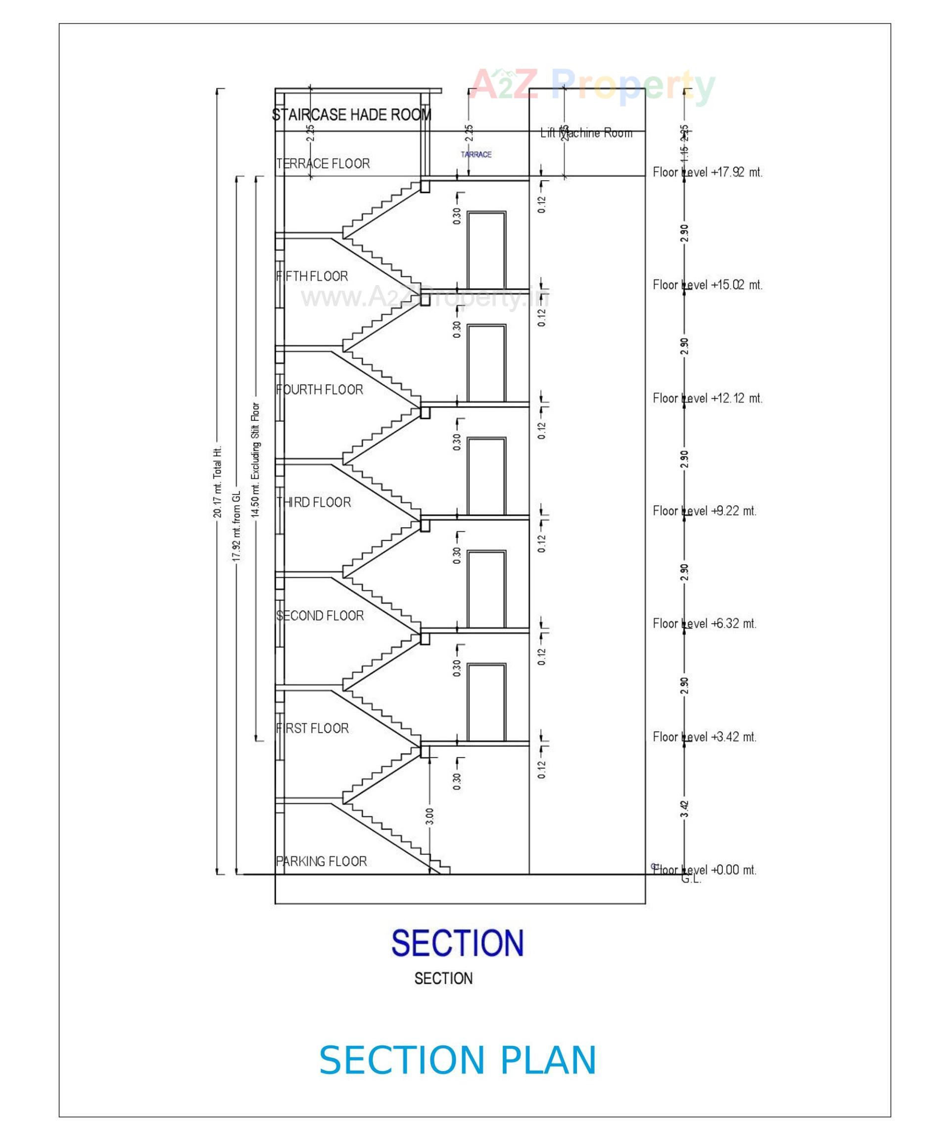  of real estate project Al Buruj located at Junagadh, Junagadh, Gujarat