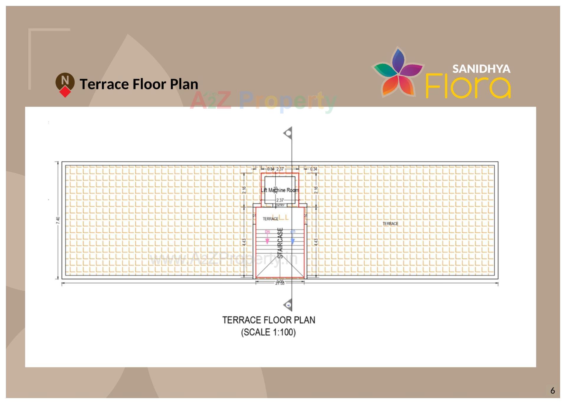  of real estate project Sanidhya Flora located at Jhajharda, Junagadh, Gujarat