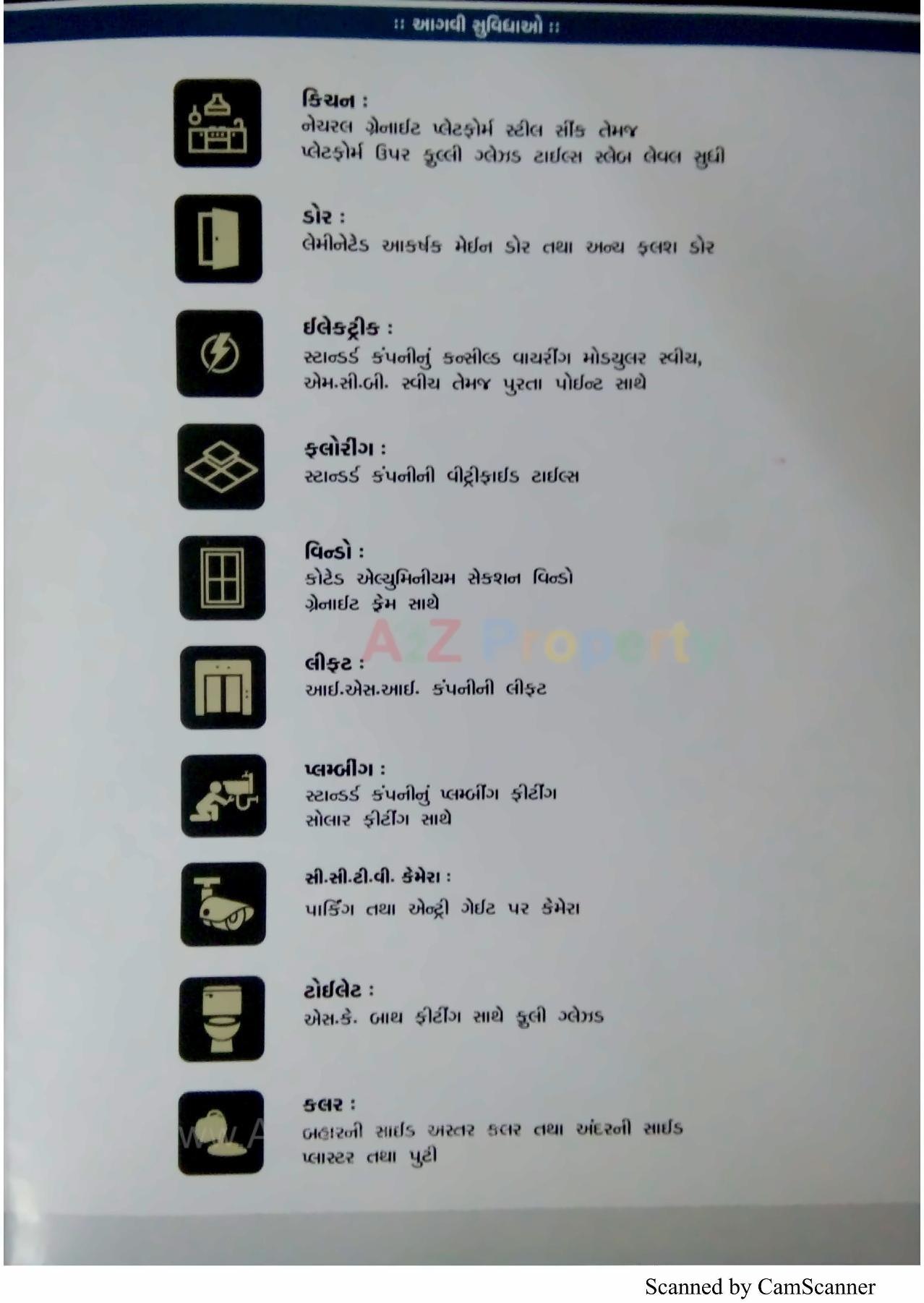  of real estate project Sarnam located at Zanzarda, Junagadh, Gujarat