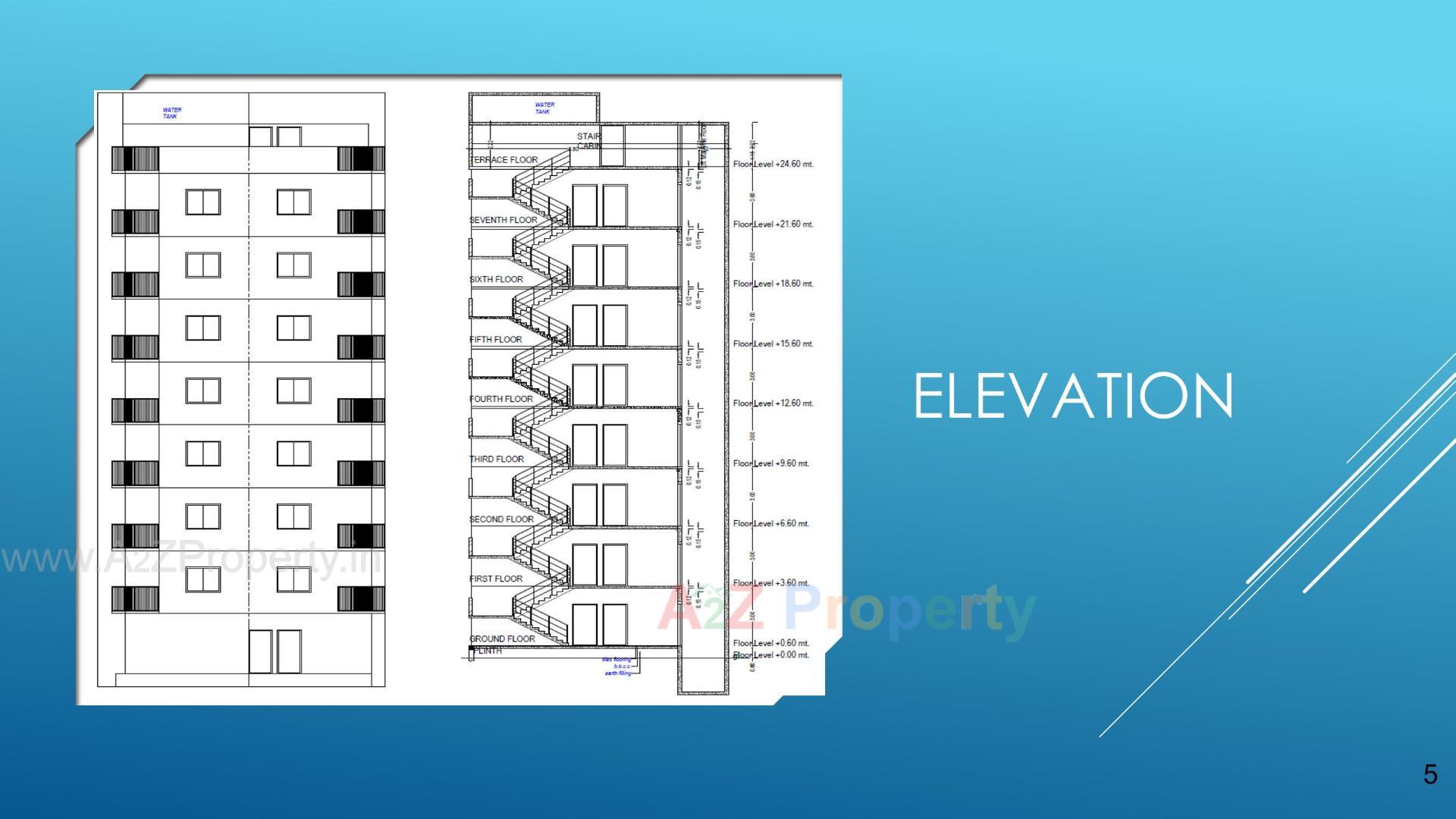 Layout of real estate project Santram Sanidhya located at Nadiad, Kheda, Gujarat