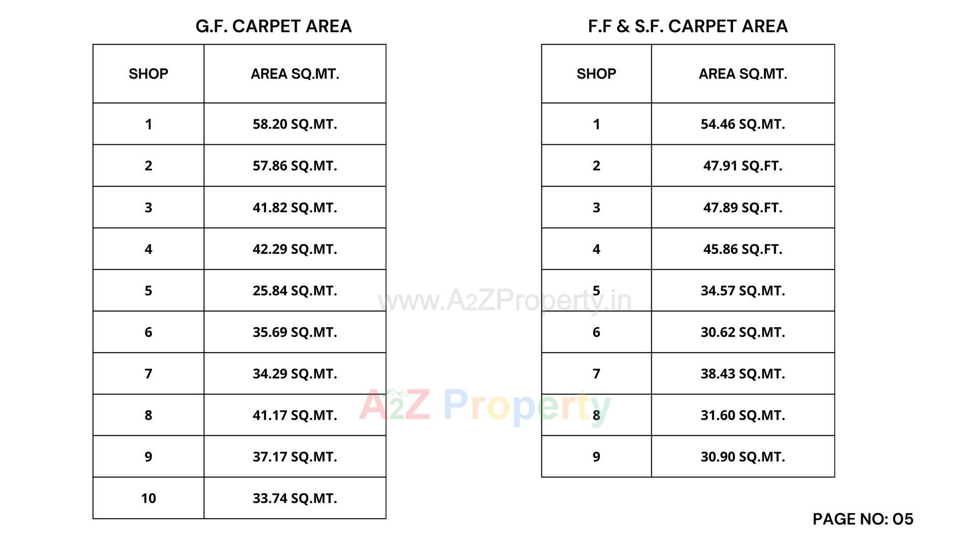  of real estate project Capital One Business Center located at Gandhidham, Kutch, Gujarat