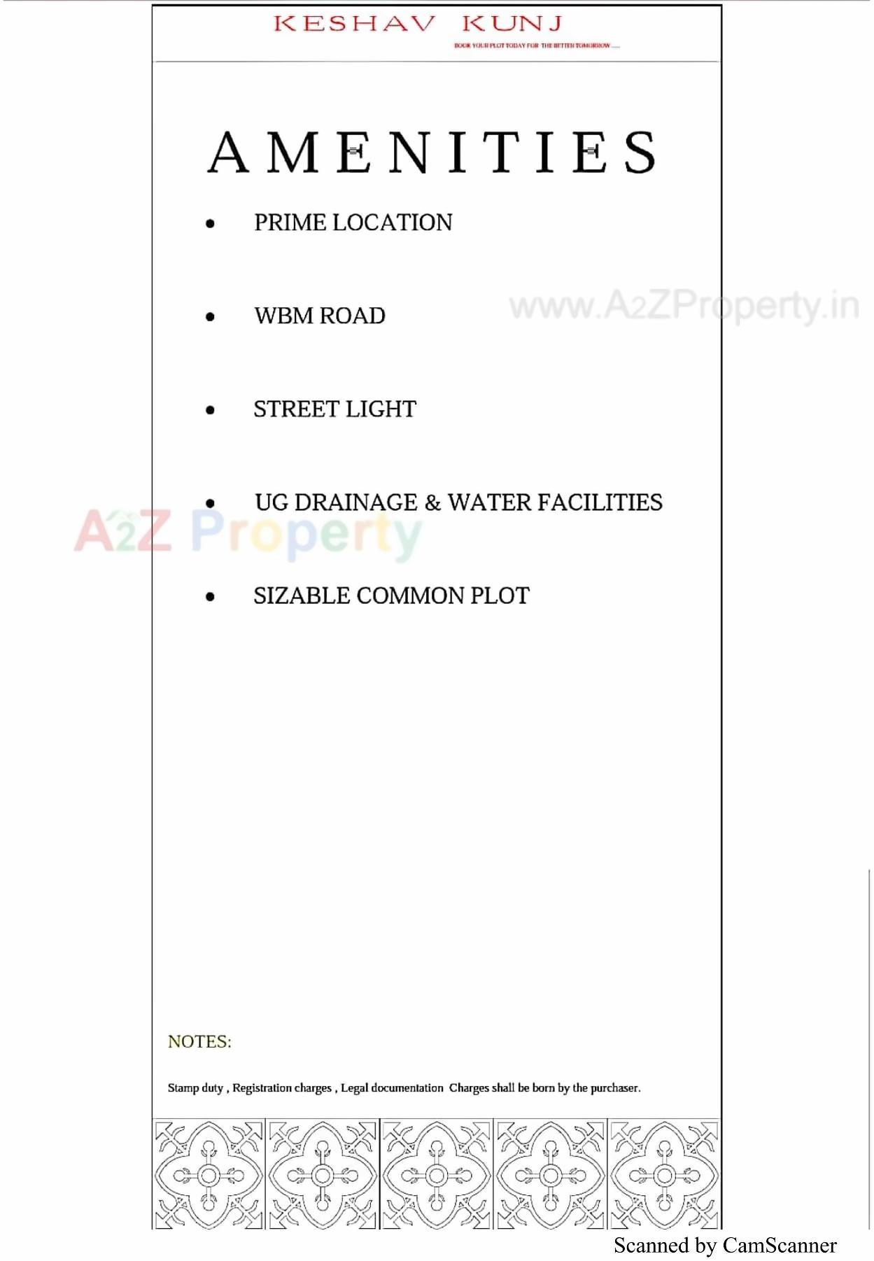  of real estate project Keshav Kunj located at Kidana, Kutch, Gujarat