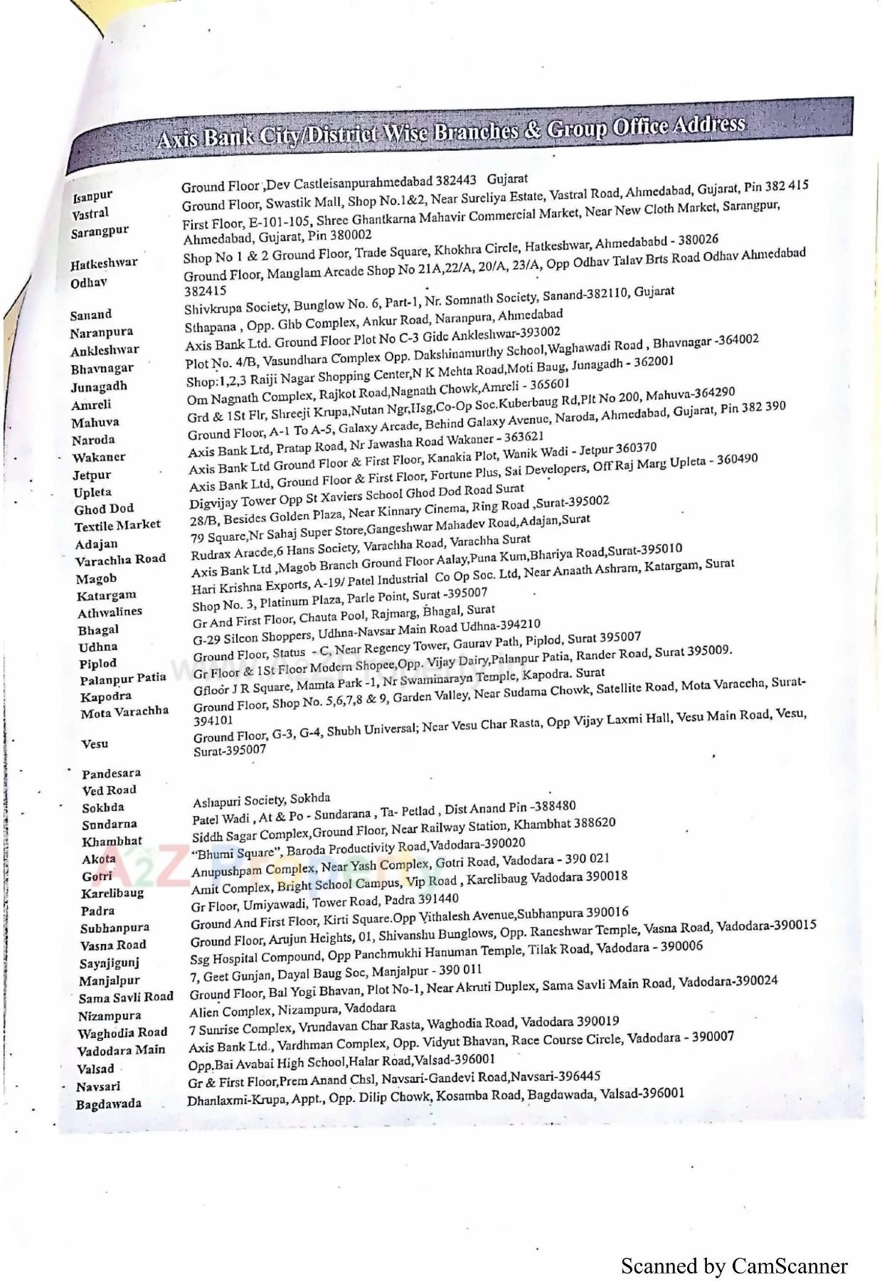  of real estate project 192 Ews   22 Shops At Hasanpar Wankaner located at Hasanpar, Morbi, Gujarat